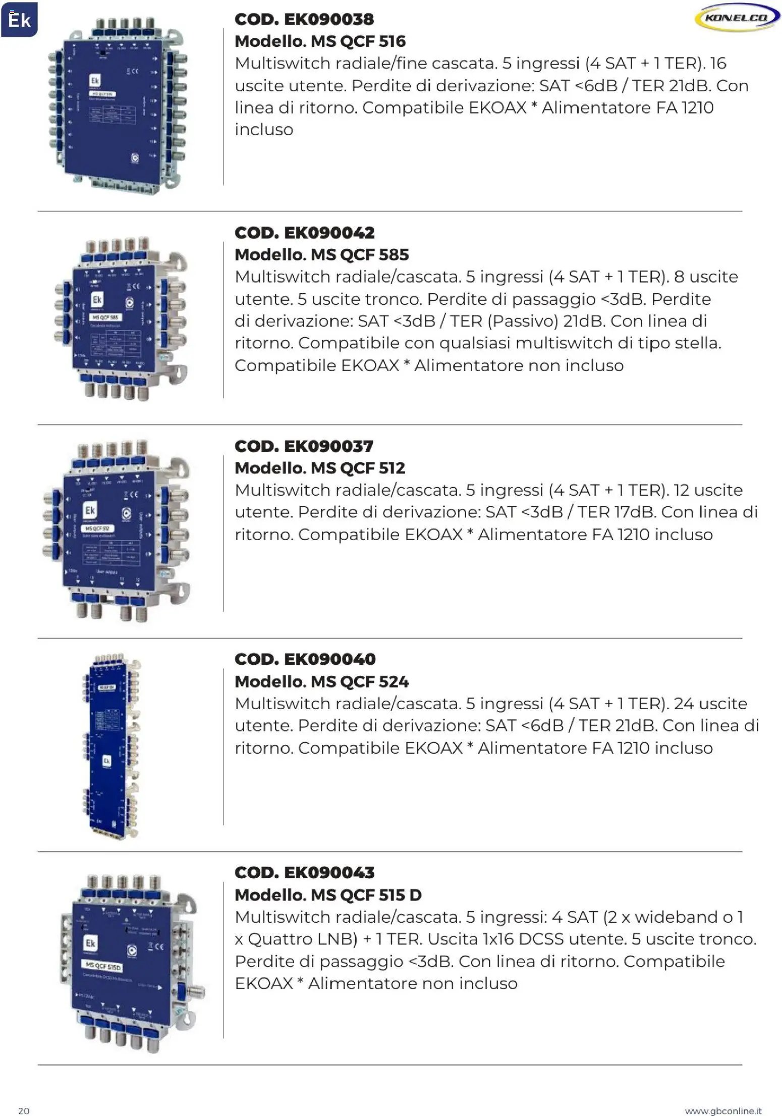 GBC Catalistino EK Konelco catalogo (2025-12-09 - 2026-05-31)