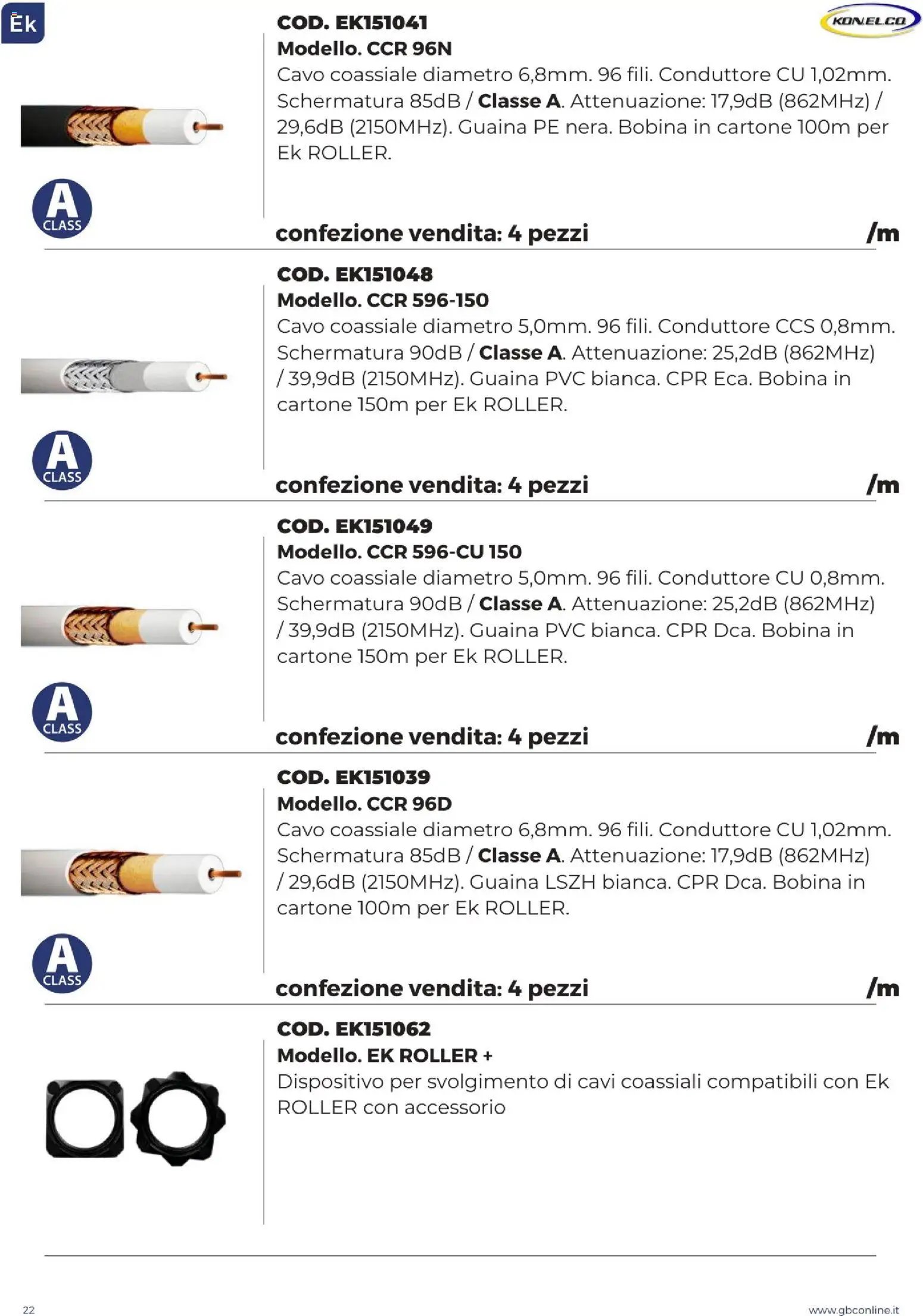 GBC Catalistino EK Konelco catalogo (2025-12-09 - 2026-05-31)