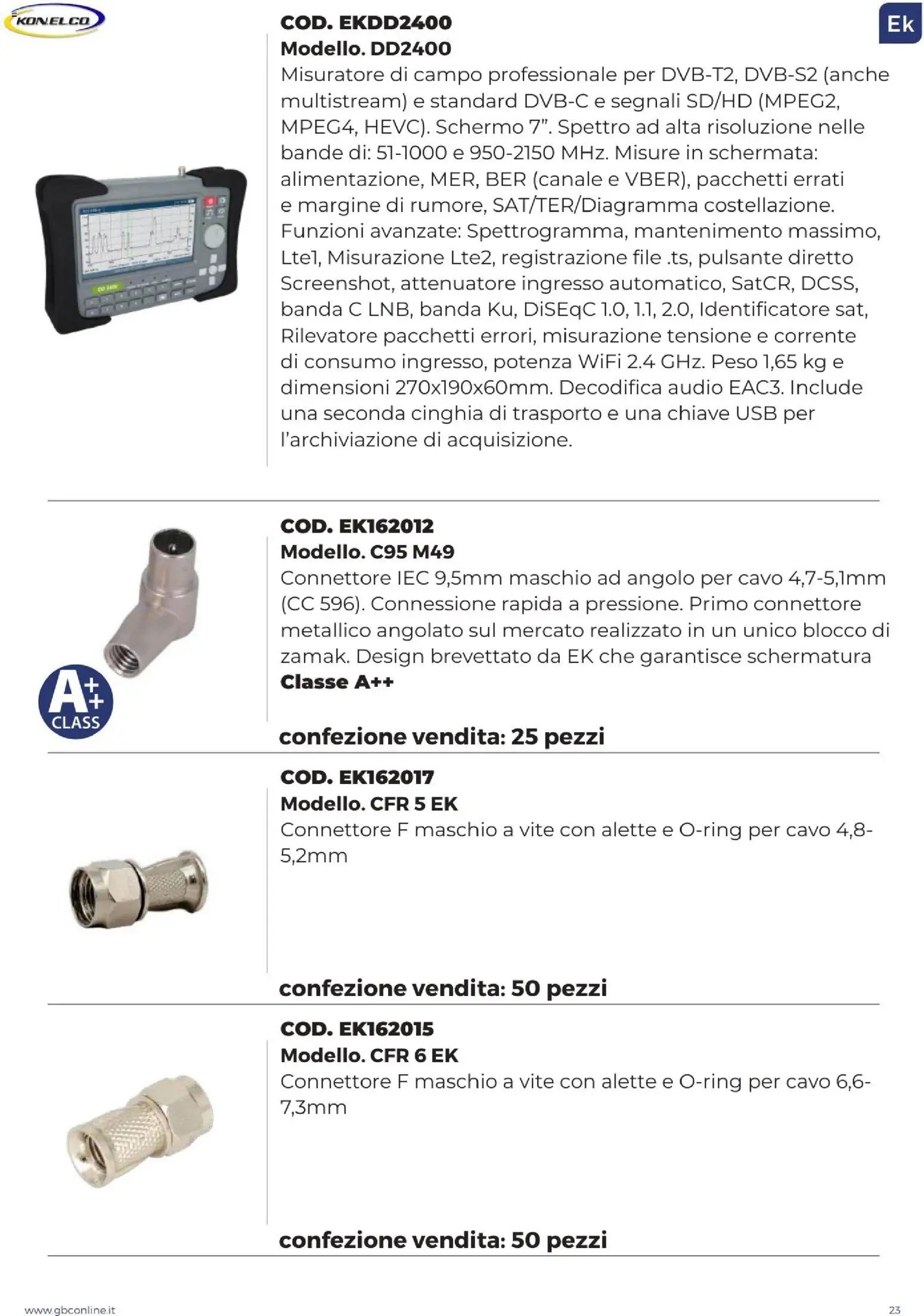 GBC Catalistino EK Konelco catalogo (2025-12-09 - 2026-05-31)