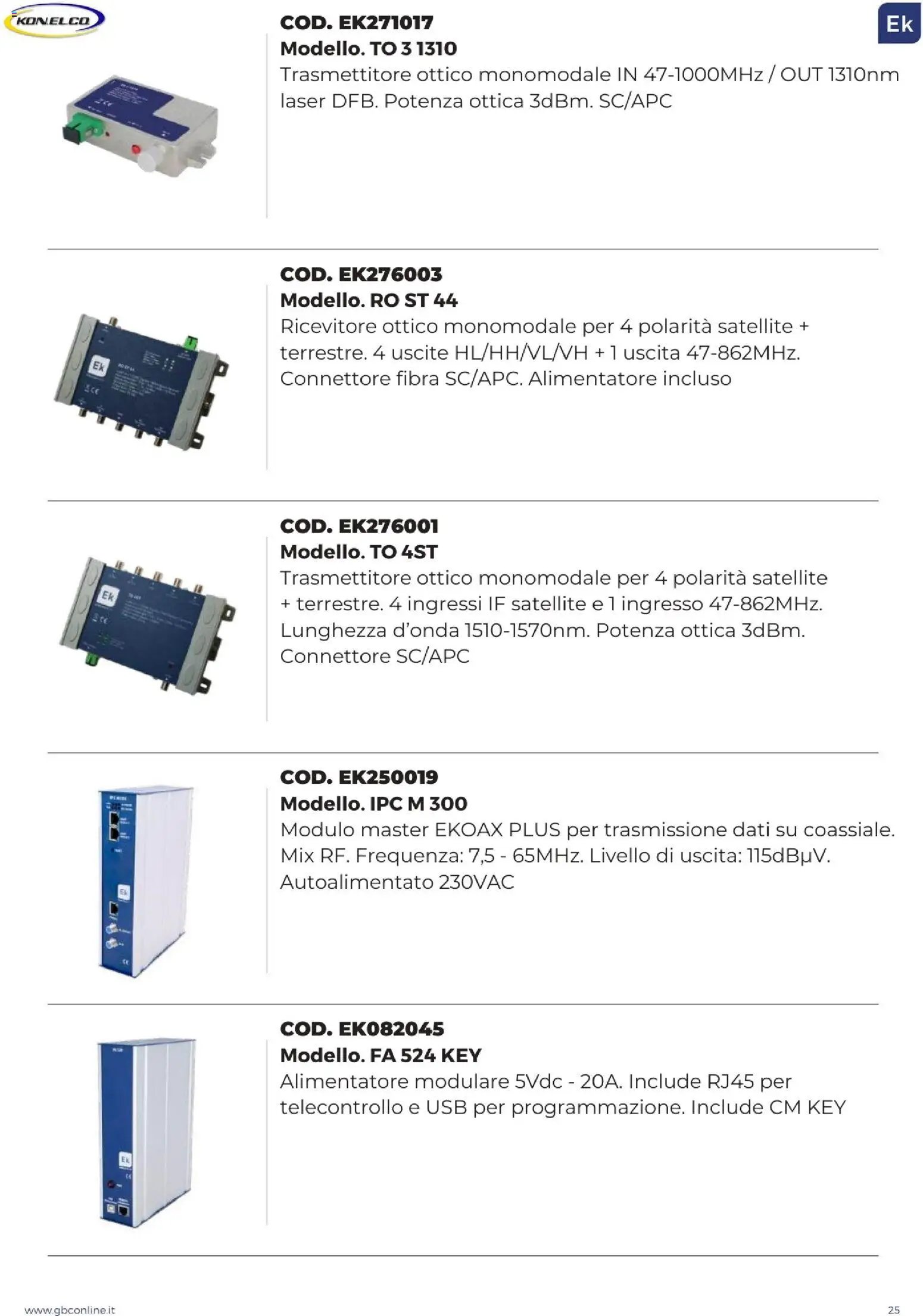 GBC Catalistino EK Konelco catalogo (2025-12-09 - 2026-05-31)