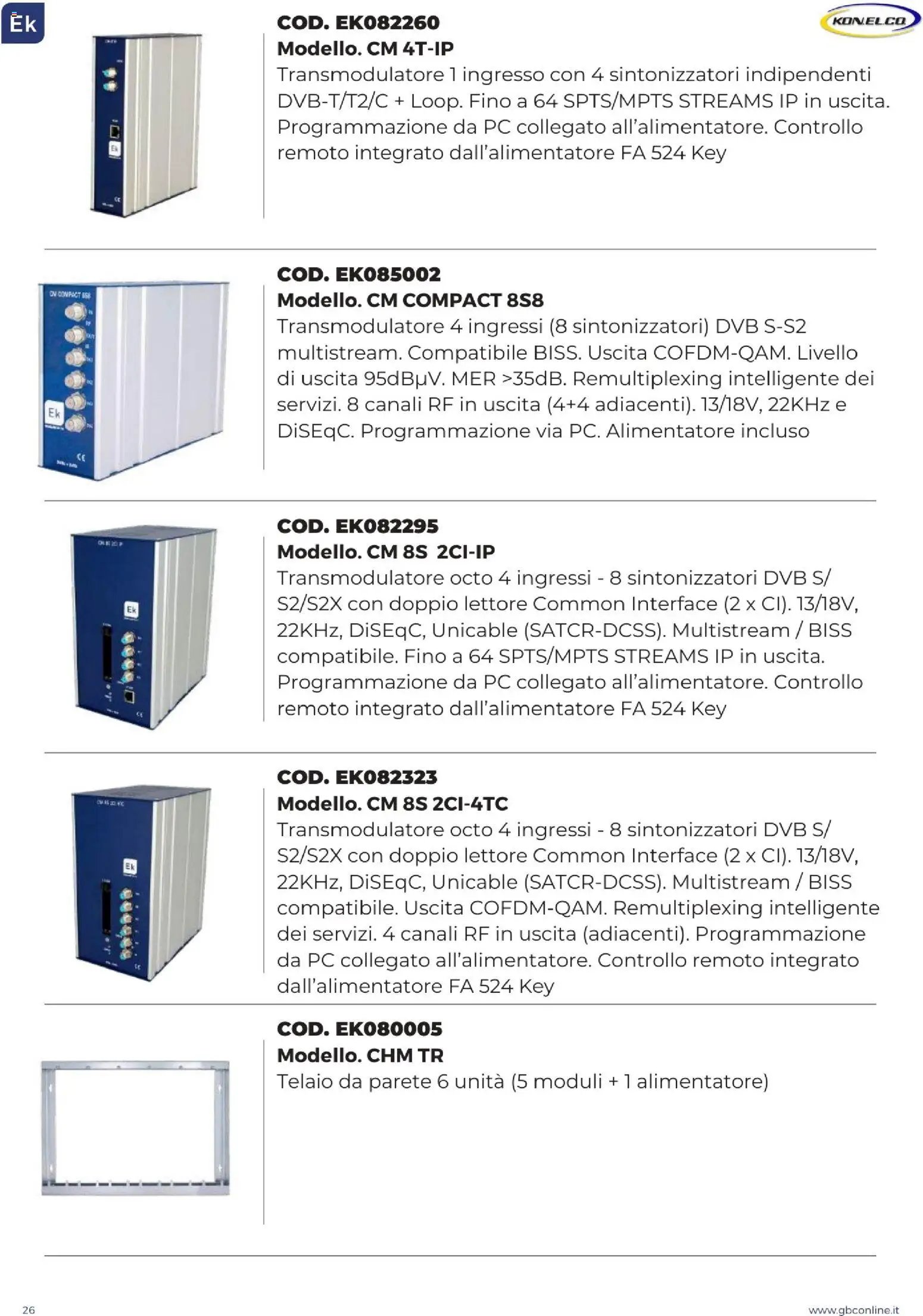 GBC Catalistino EK Konelco catalogo (2025-12-09 - 2026-05-31)