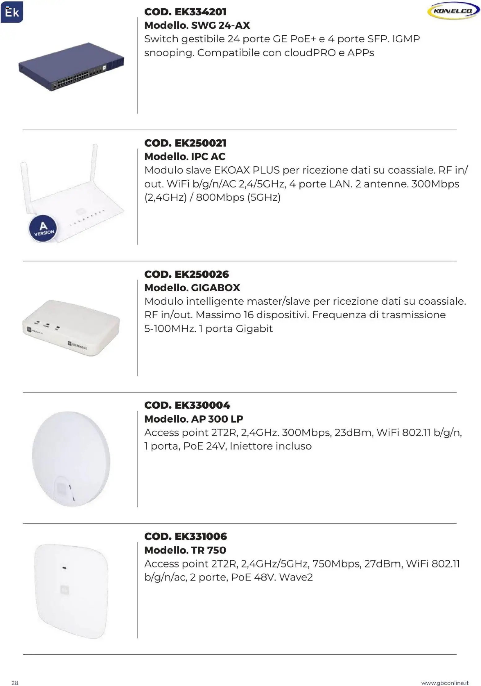 GBC Catalistino EK Konelco catalogo (2025-12-09 - 2026-05-31)