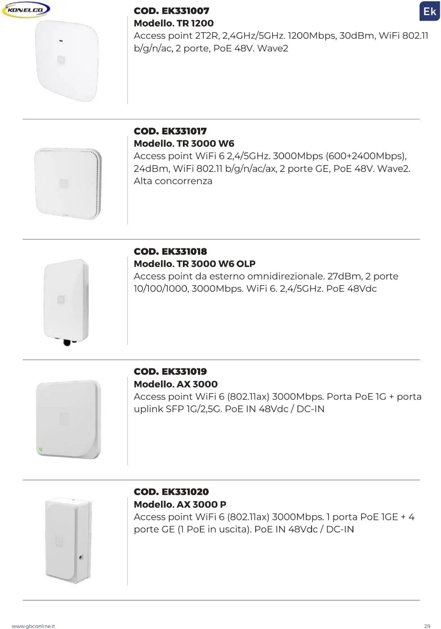 GBC Catalistino EK Konelco catalogo (2025-12-09 - 2026-05-31)