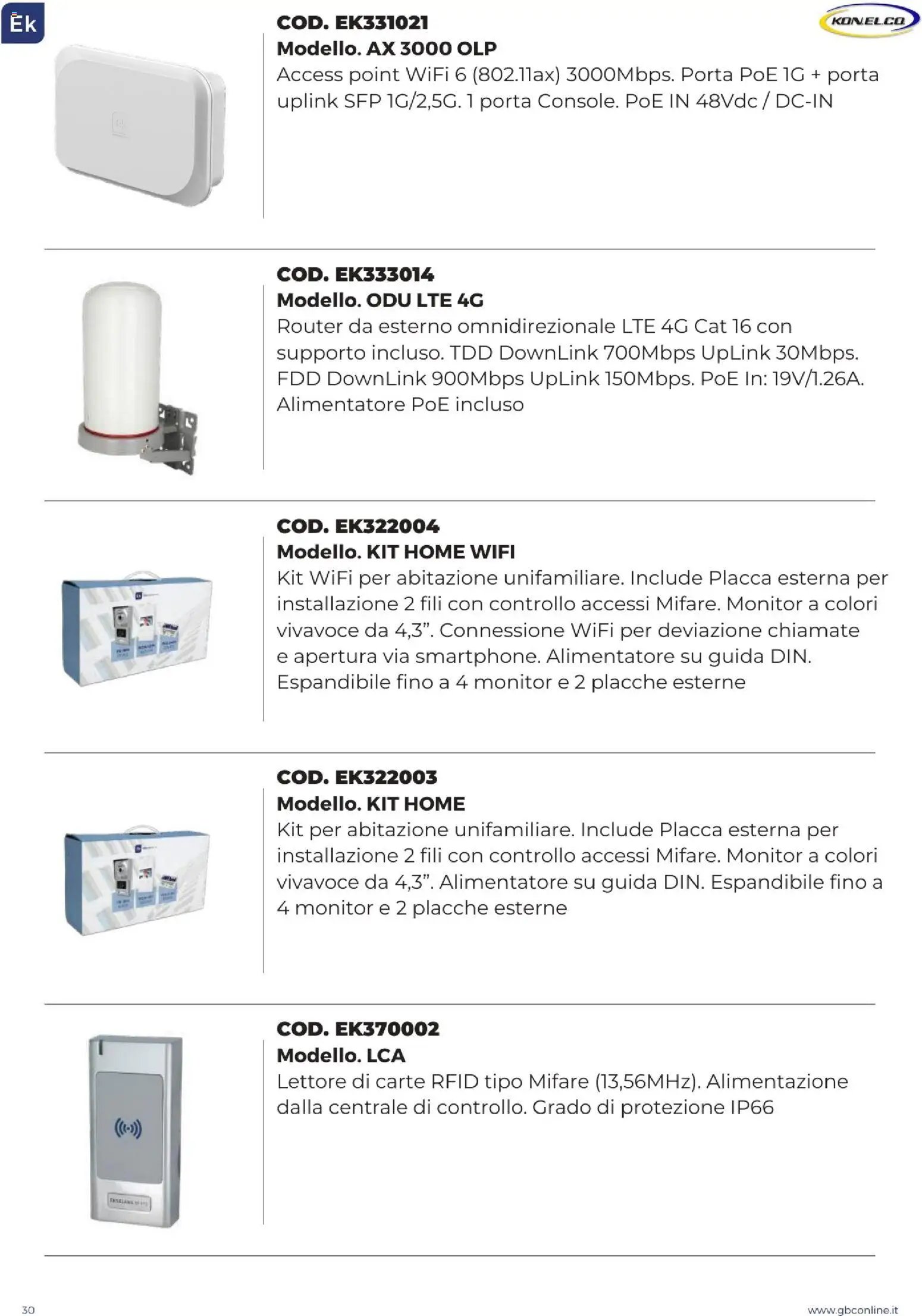 GBC Catalistino EK Konelco catalogo (2025-12-09 - 2026-05-31)