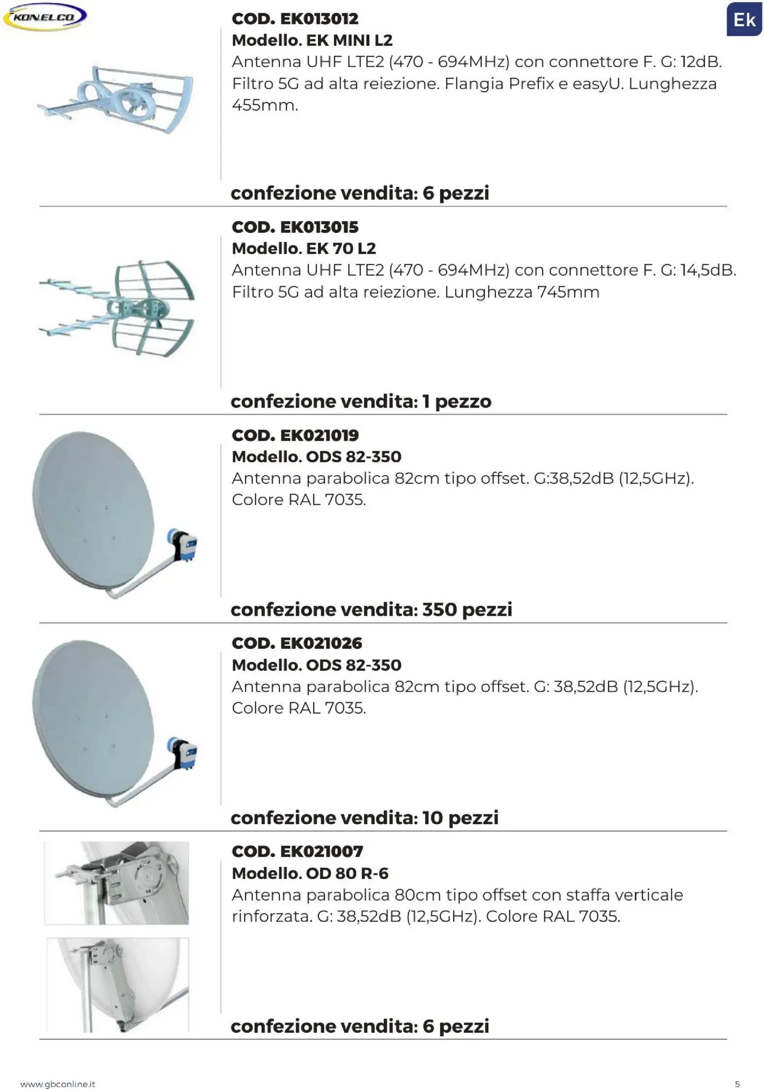 GBC Catalistino EK Konelco catalogo (2025-12-09 - 2026-05-31)
