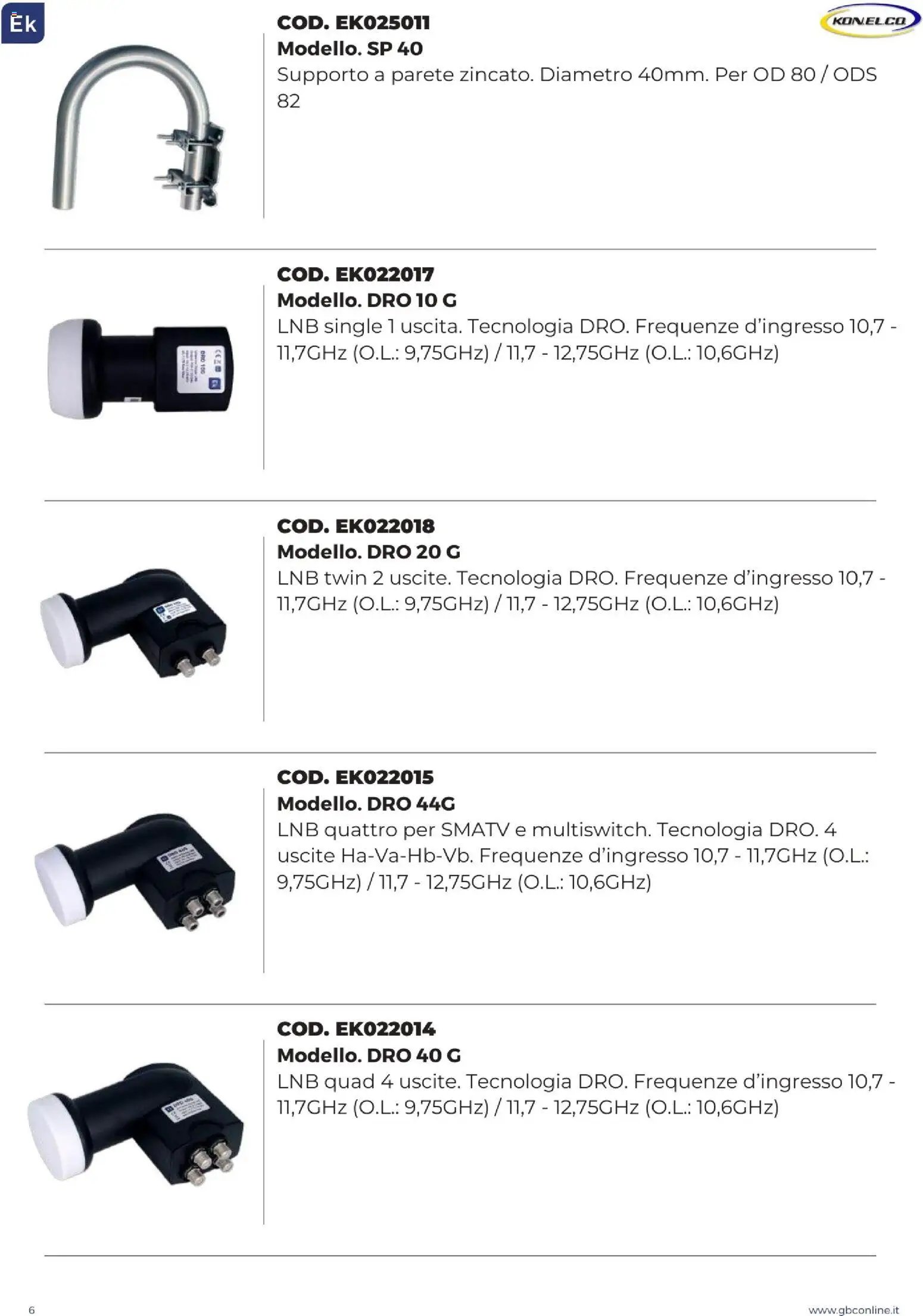 GBC Catalistino EK Konelco catalogo (2025-12-09 - 2026-05-31)