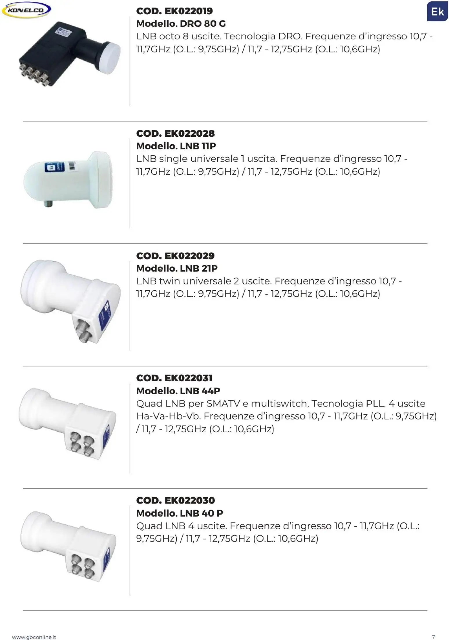 GBC Catalistino EK Konelco catalogo (2025-12-09 - 2026-05-31)