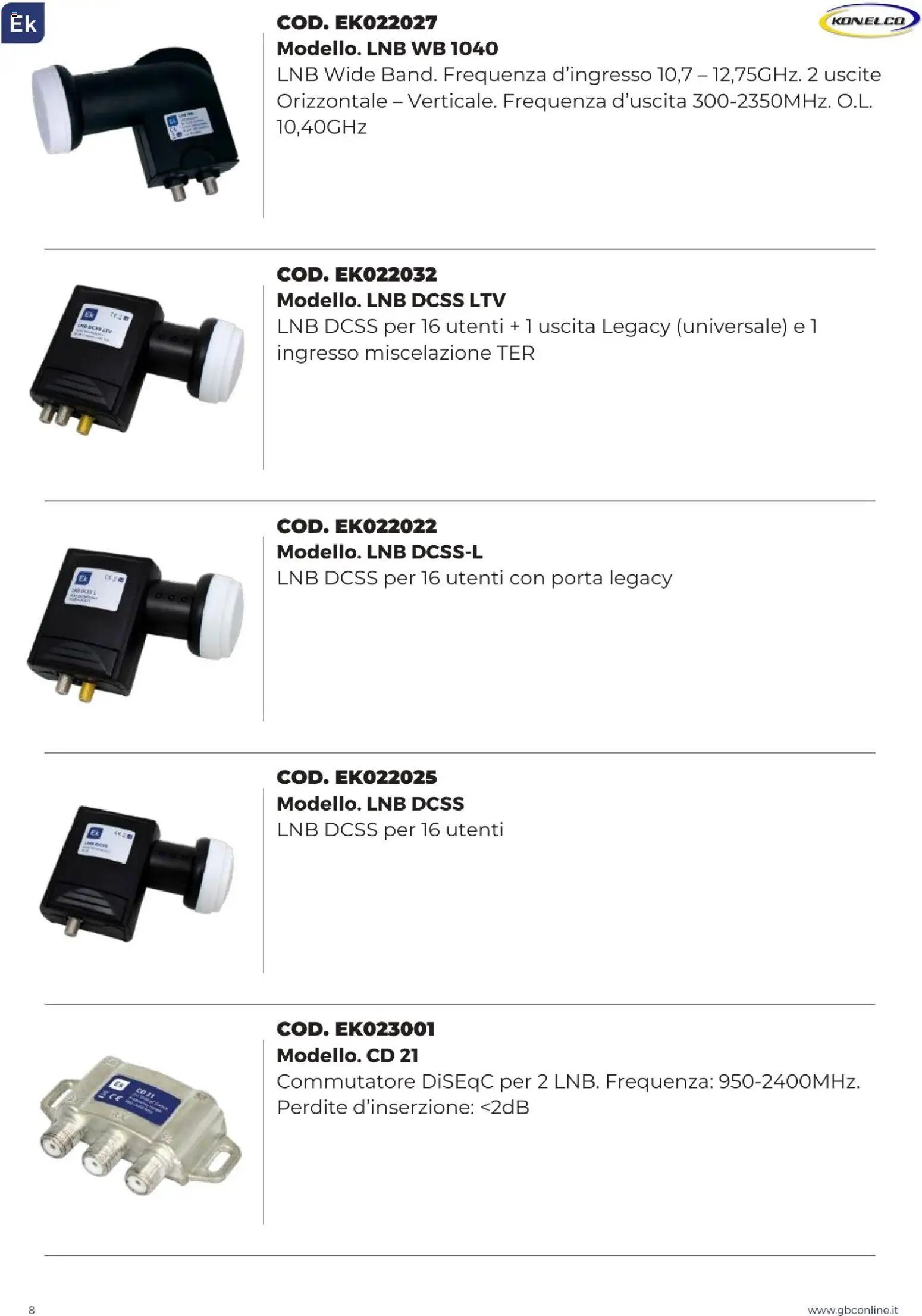 GBC Catalistino EK Konelco catalogo (2025-12-09 - 2026-05-31)