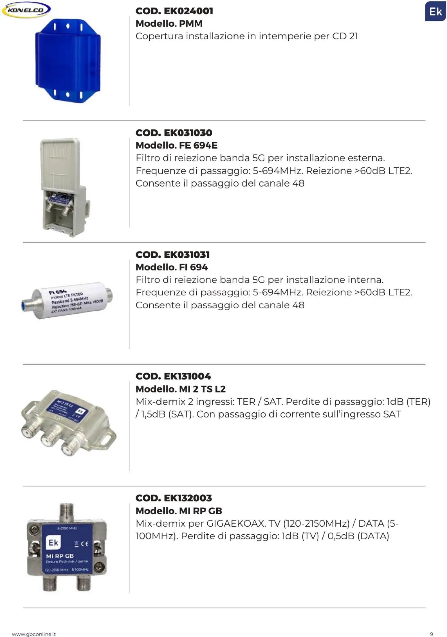 GBC Catalistino EK Konelco catalogo (2025-12-09 - 2026-05-31)