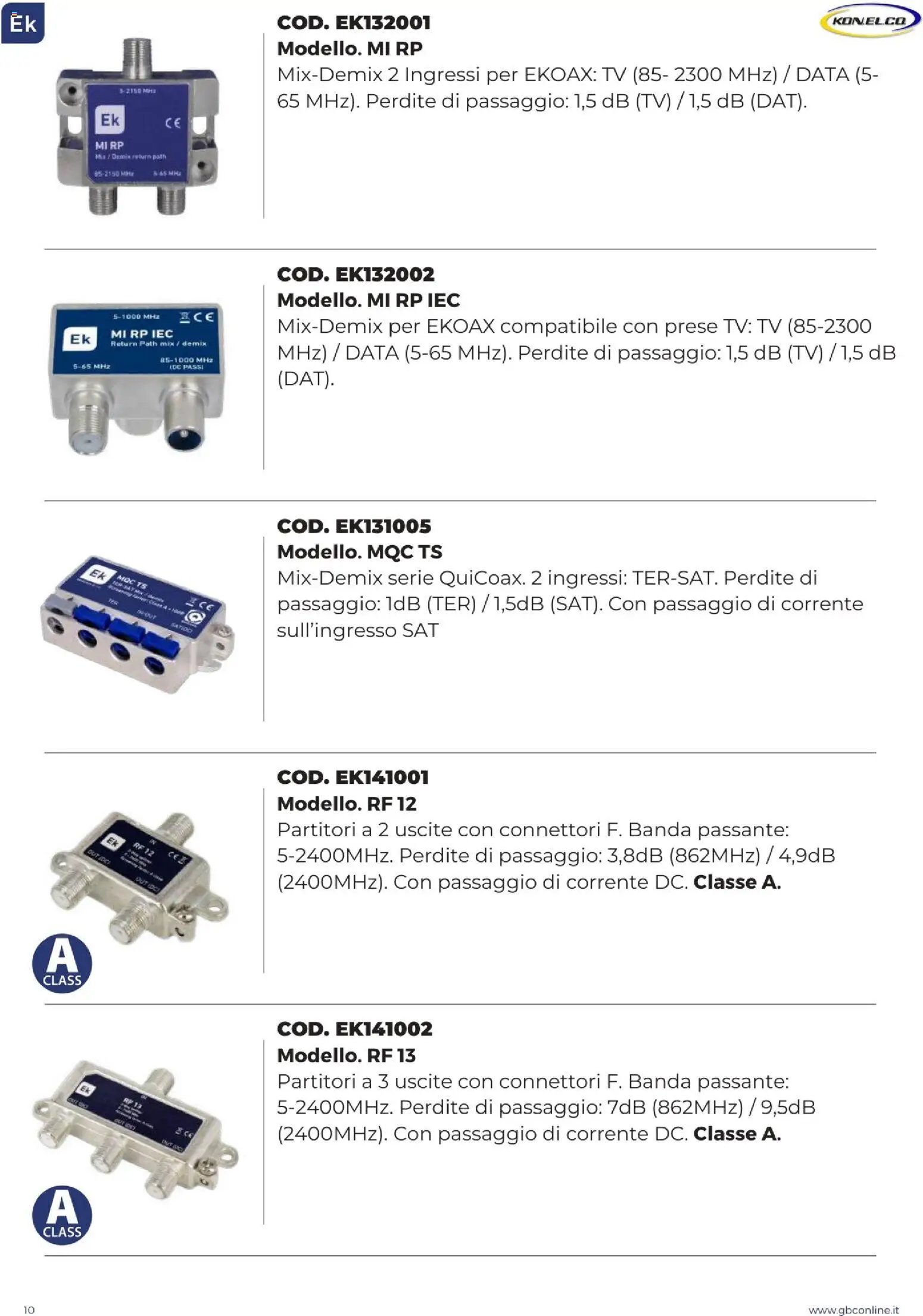 GBC Catalistino EK Konelco catalogo (2025-12-09 - 2026-05-31)