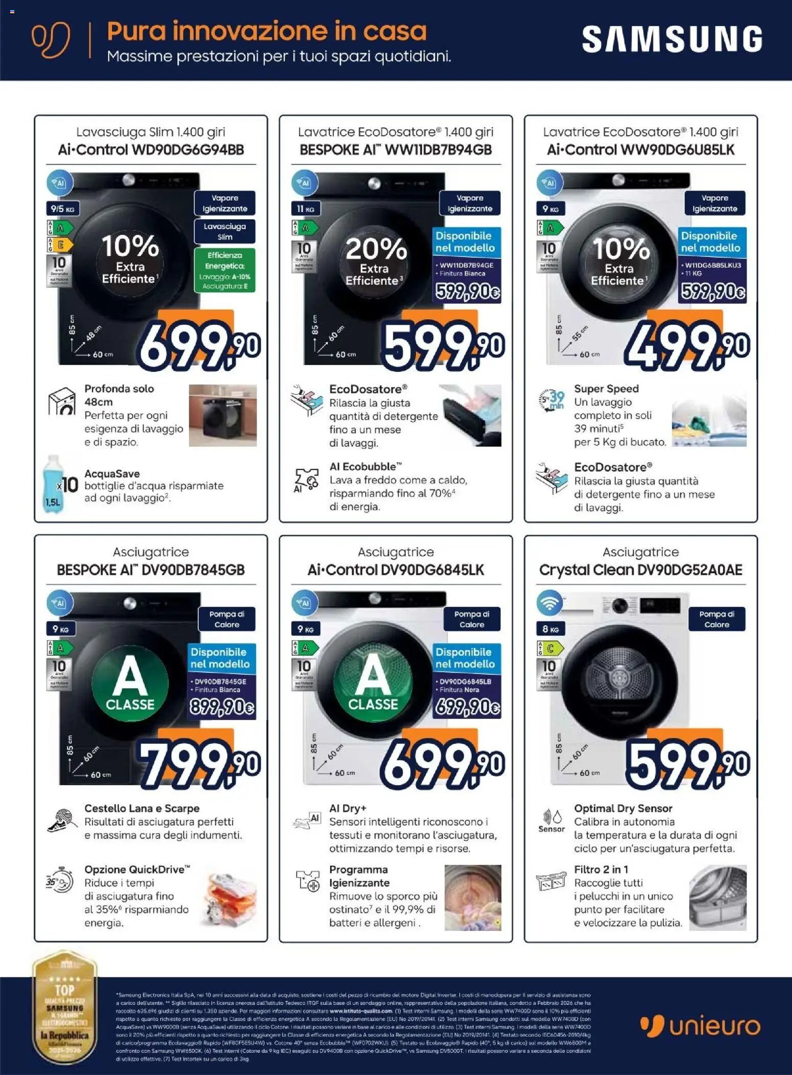 Unieuro volantino