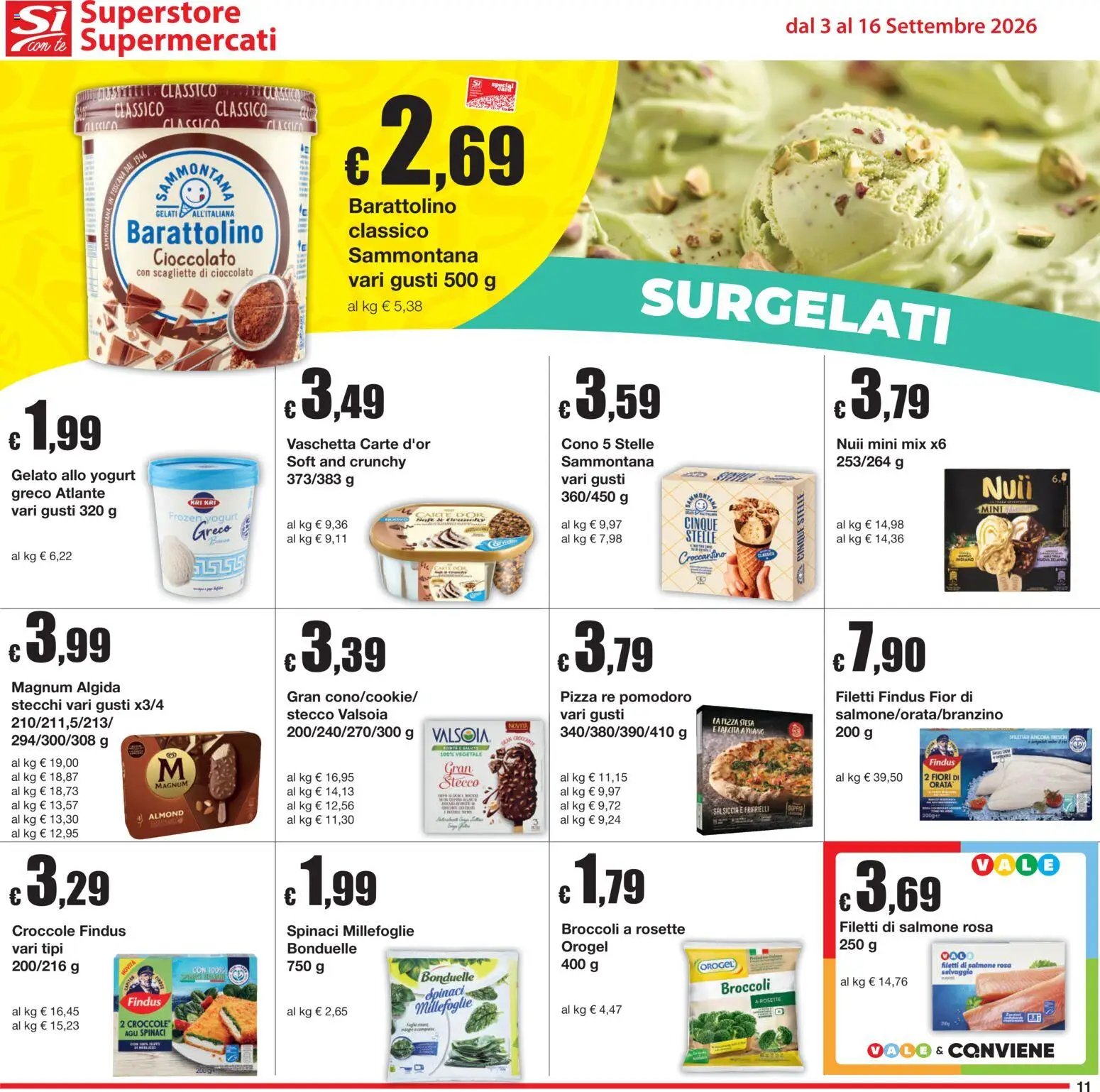 Sì con Te volantino Superstore, Supermercati