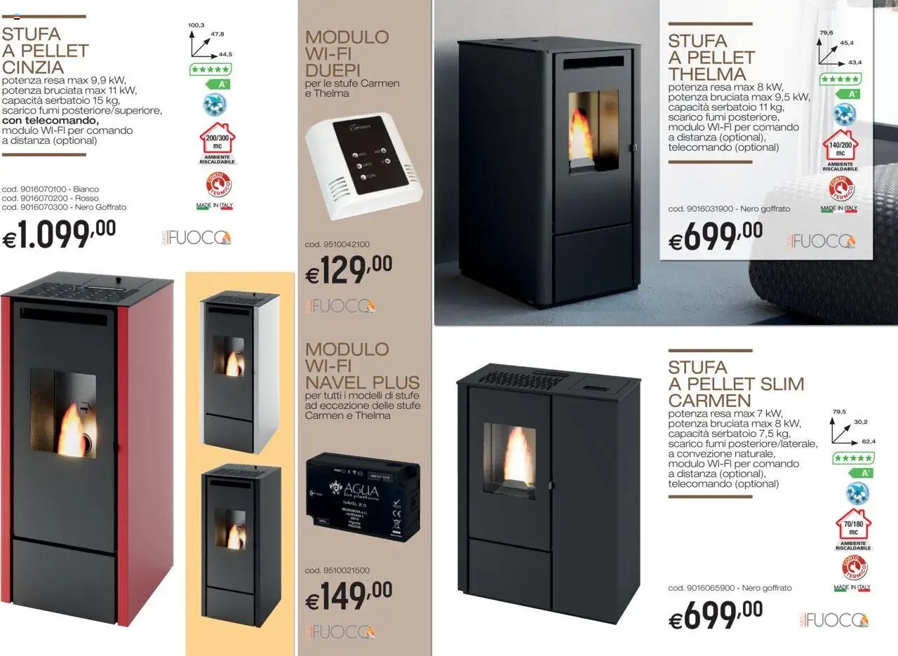 Brico OK Stufe a Pellet catalogo (2025-09-11 - 2025-12-31)