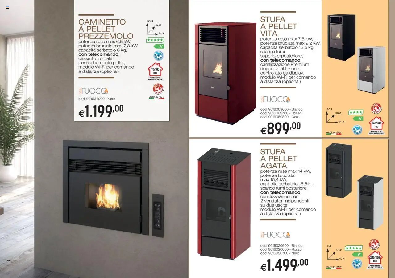 Brico OK Stufe a Pellet catalogo (2025-09-11 - 2025-12-31)