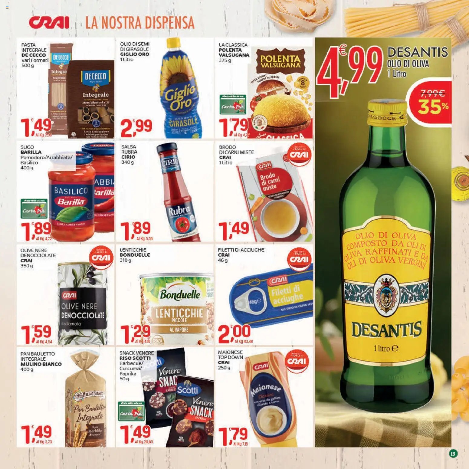 CRAI Torino catalogo (2026-01-22 - 2026-02-01)