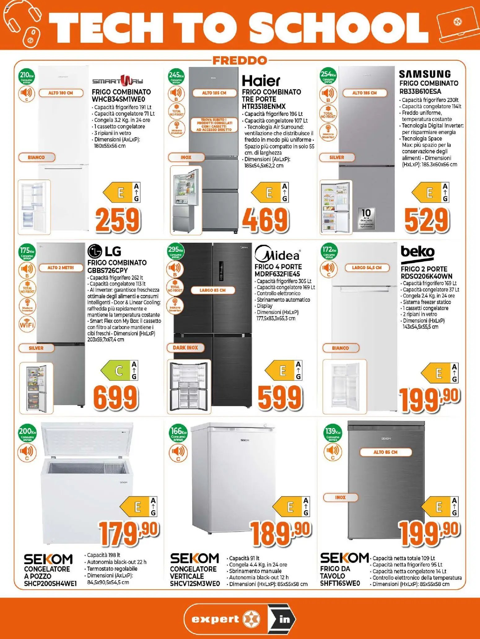 Ipercoop volantino Expert