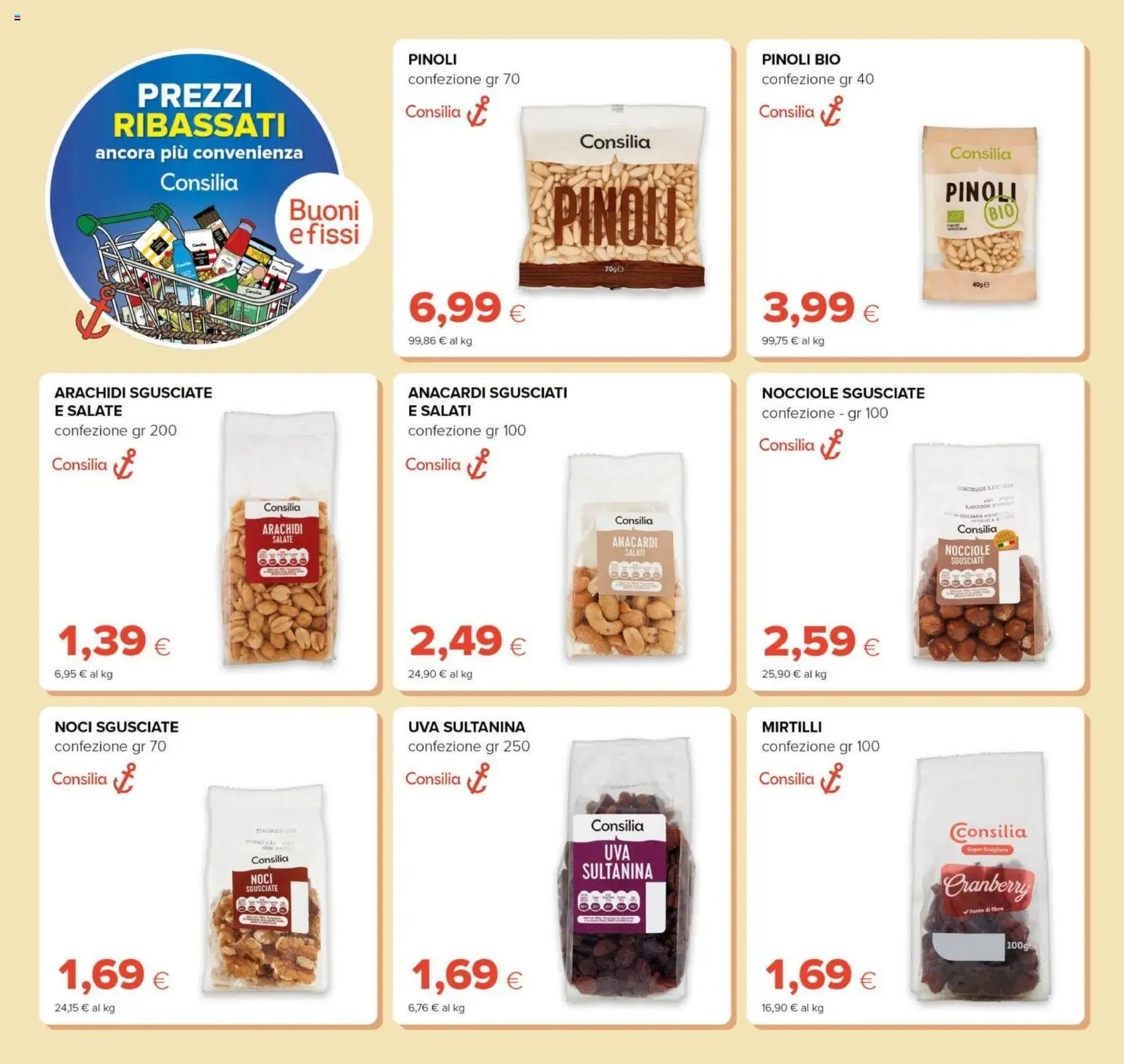 Tigre volantino Prezzi Ribassati