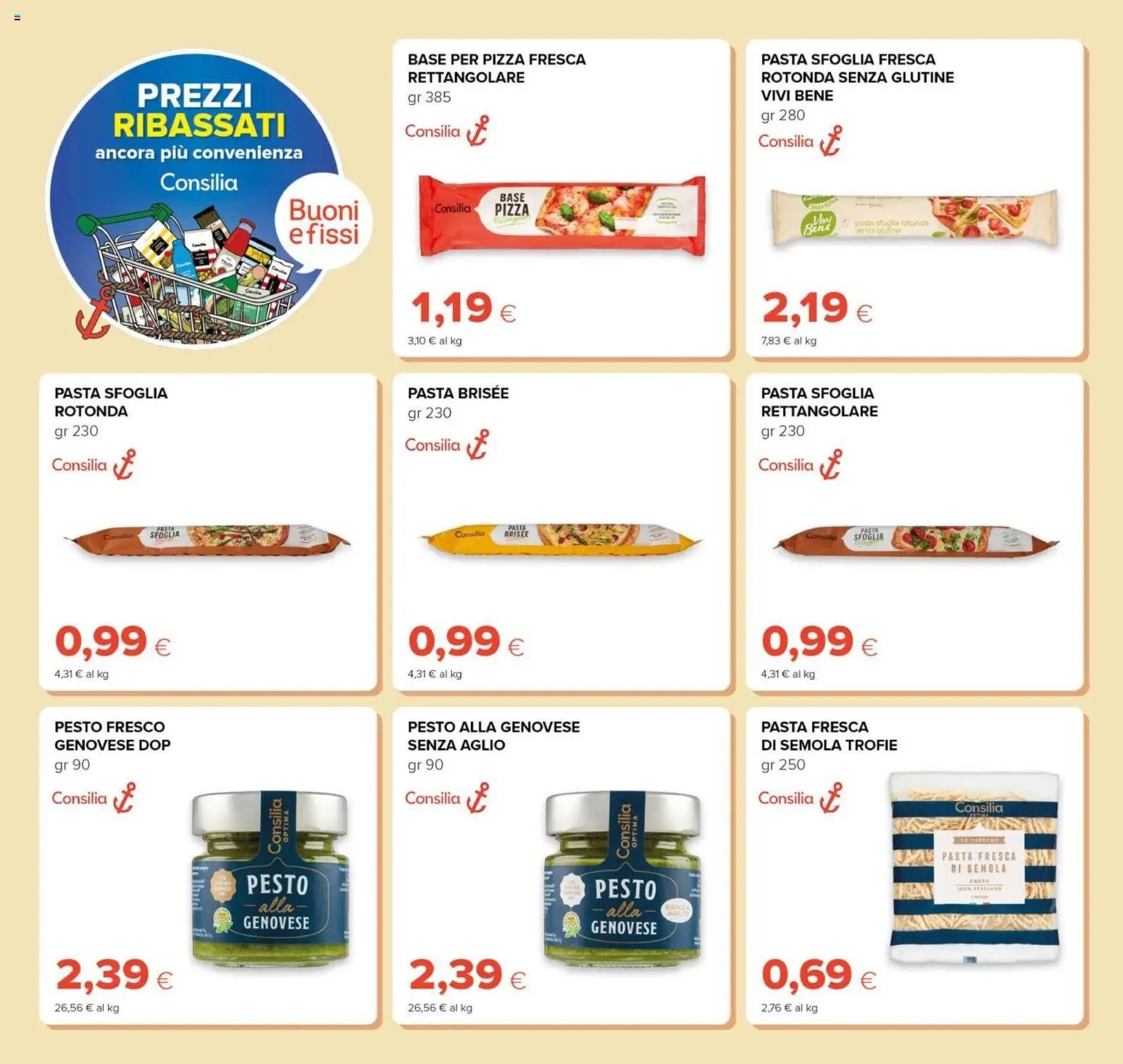 Tigre volantino Prezzi Ribassati