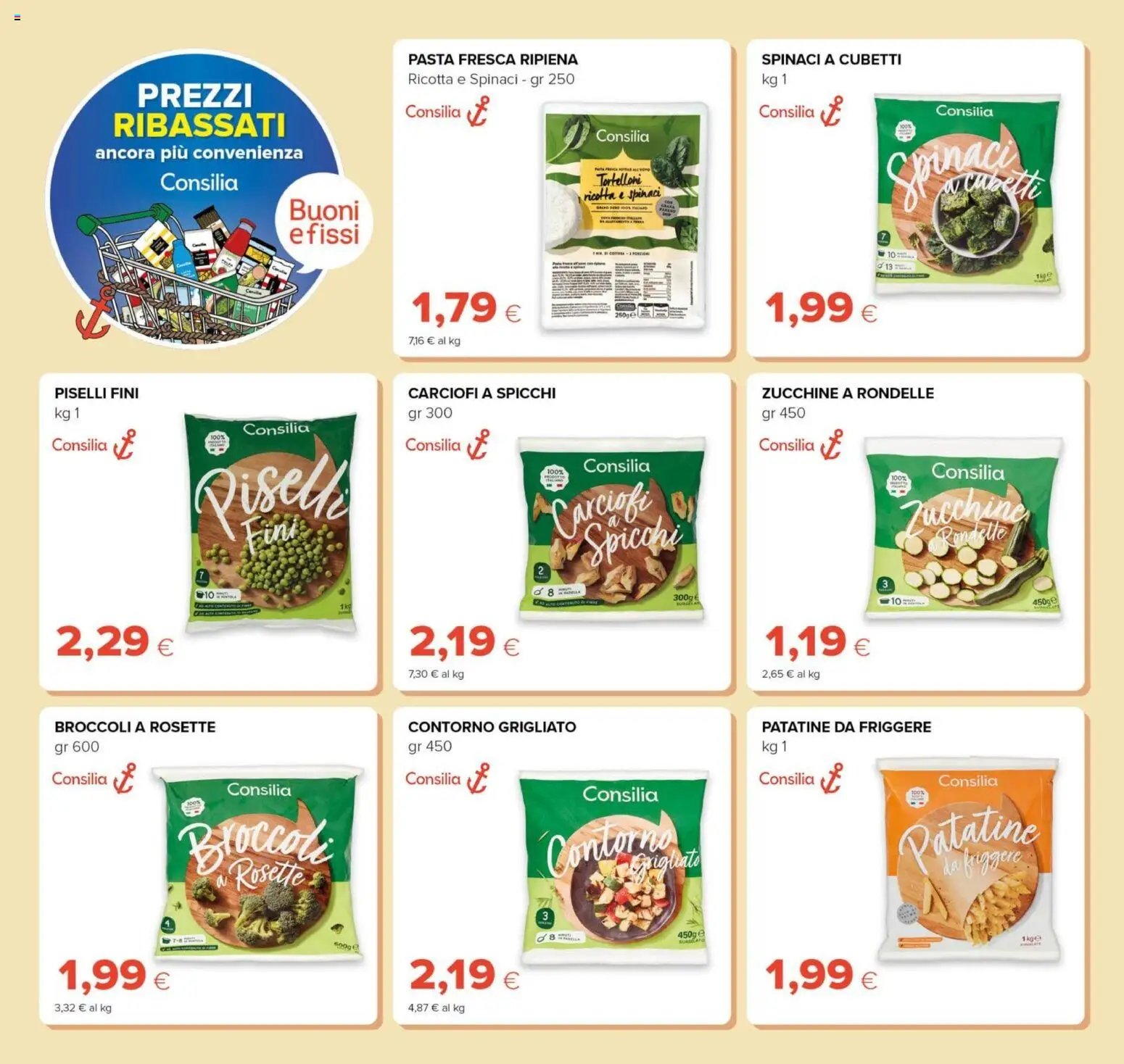 Tigre volantino Prezzi Ribassati