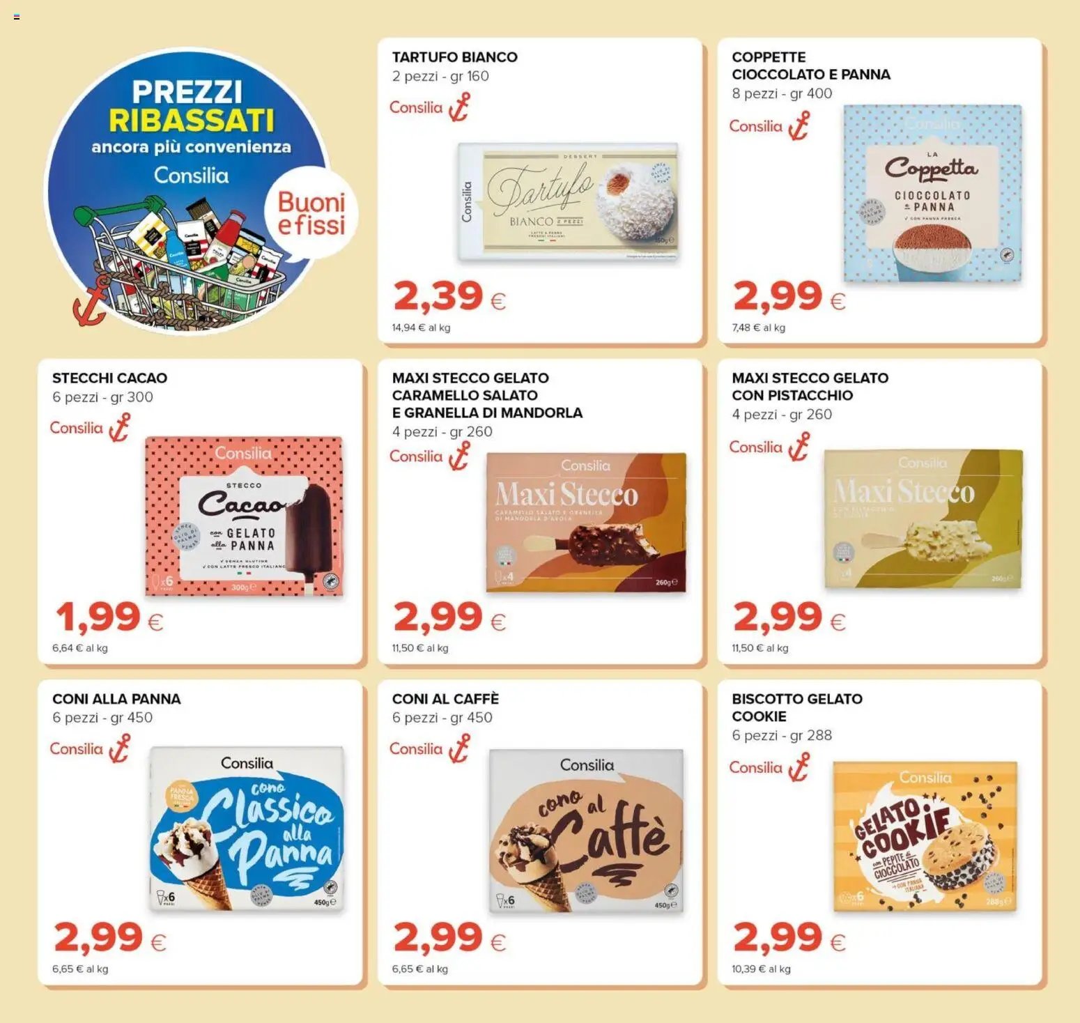 Tigre volantino Prezzi Ribassati