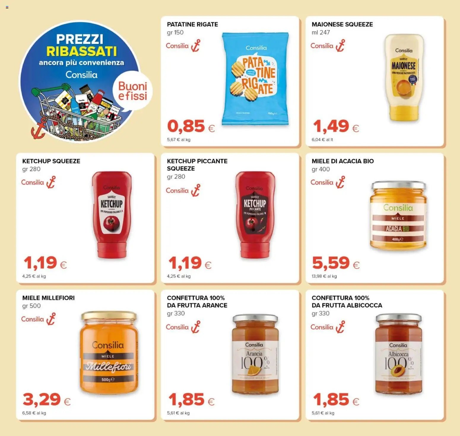 Tigre volantino Prezzi Ribassati