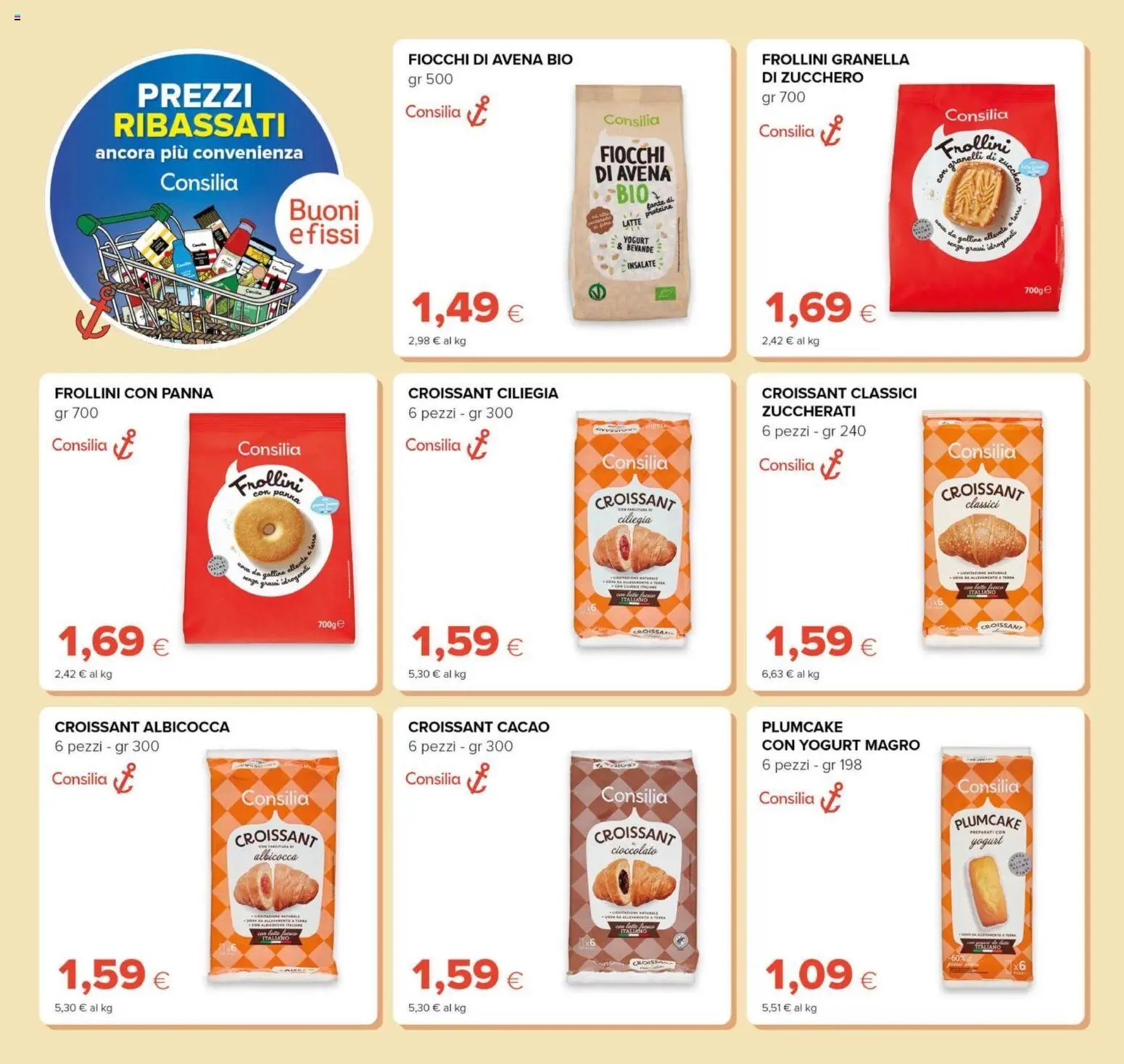 Tigre volantino Prezzi Ribassati
