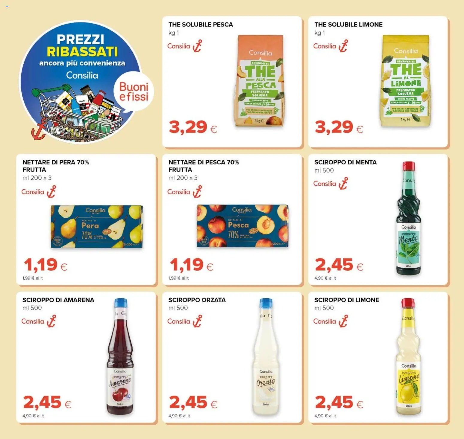 Tigre volantino Prezzi Ribassati