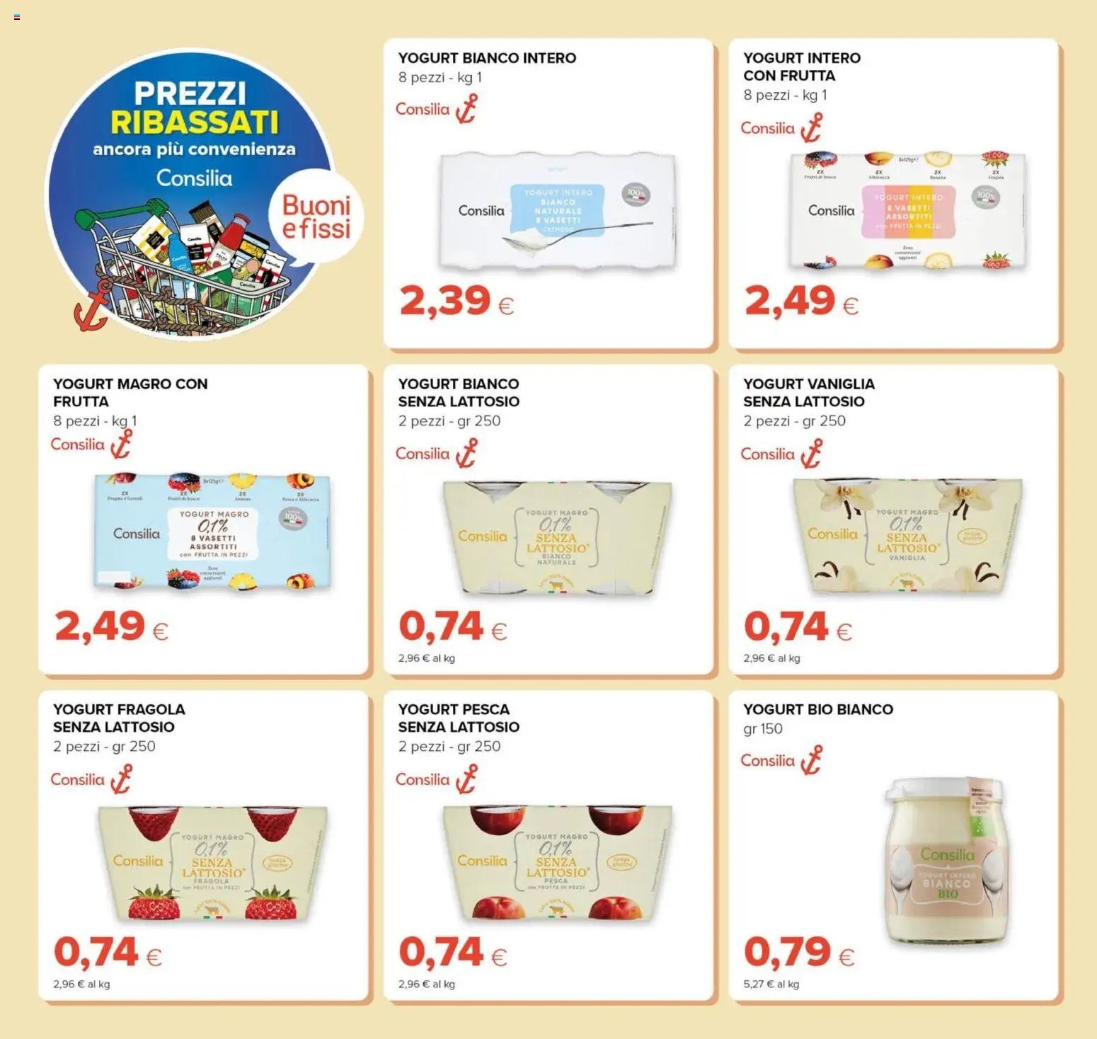 Tigre volantino Prezzi Ribassati