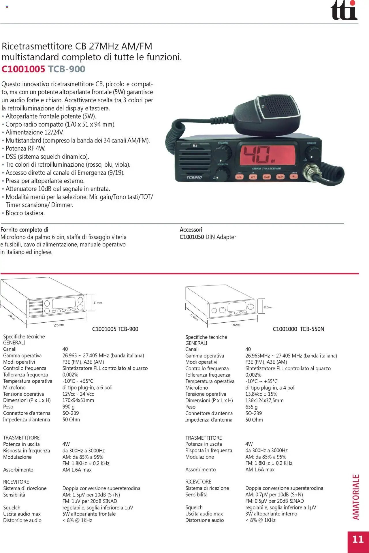 GBC Comunicazione K2M catalogo (2025-05-31 - 2025-12-31)