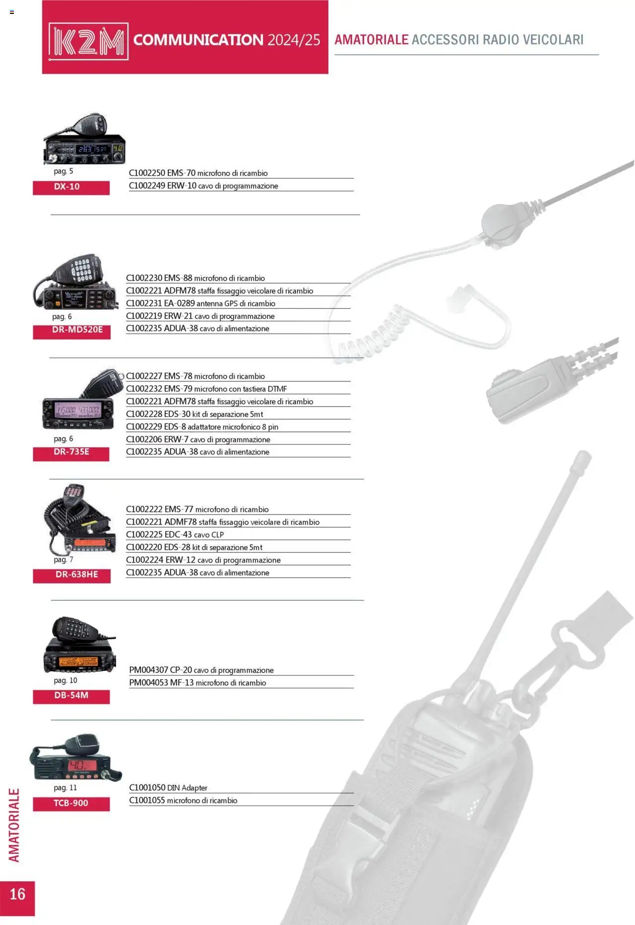 GBC Comunicazione K2M catalogo (2025-05-31 - 2025-12-31)