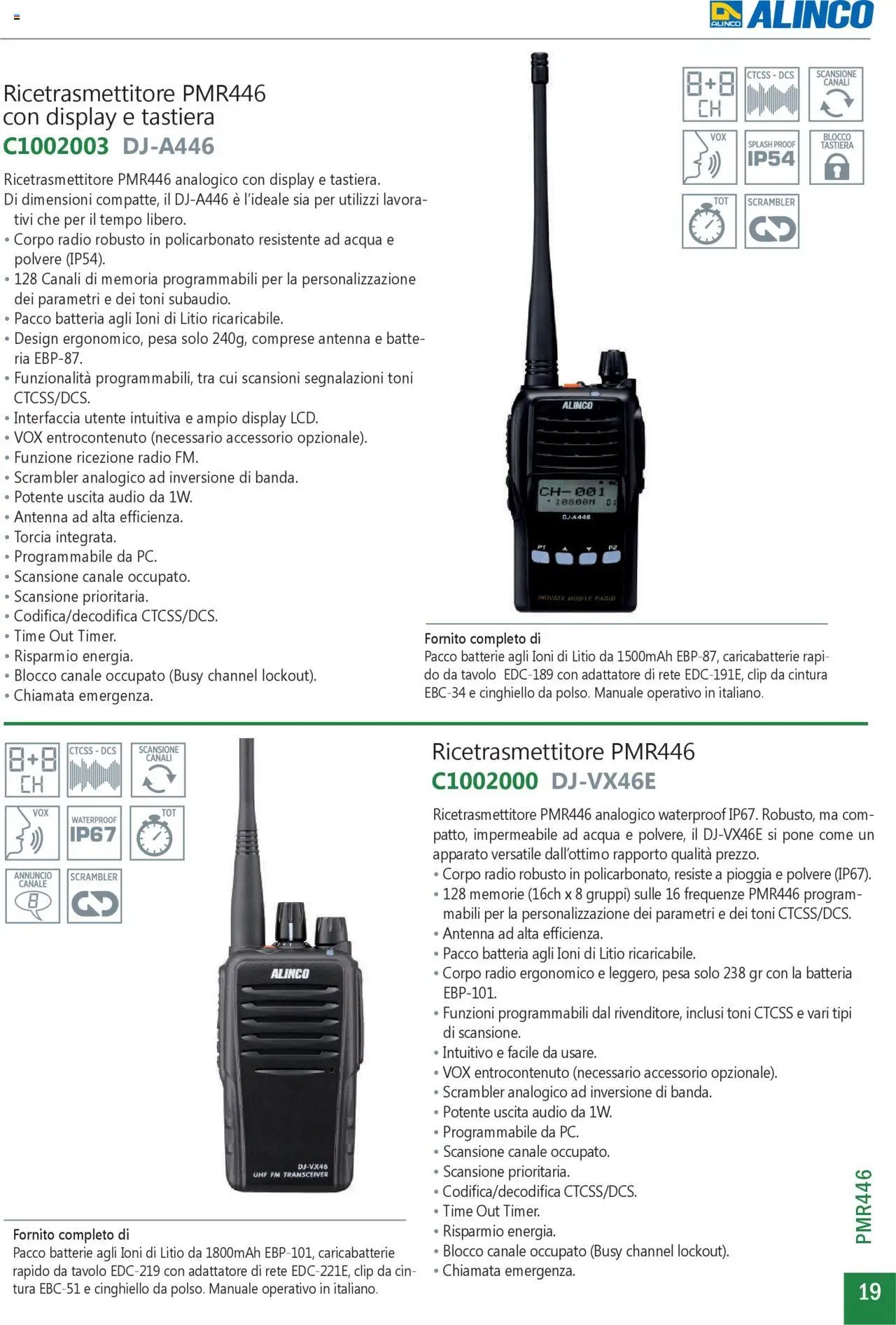 GBC Comunicazione K2M catalogo (2025-05-31 - 2025-12-31)