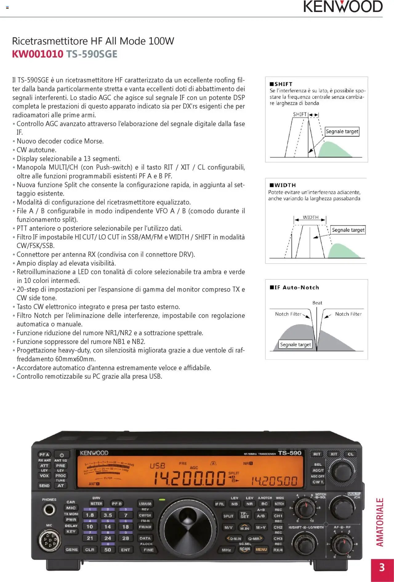 GBC Comunicazione K2M catalogo (2025-05-31 - 2025-12-31)