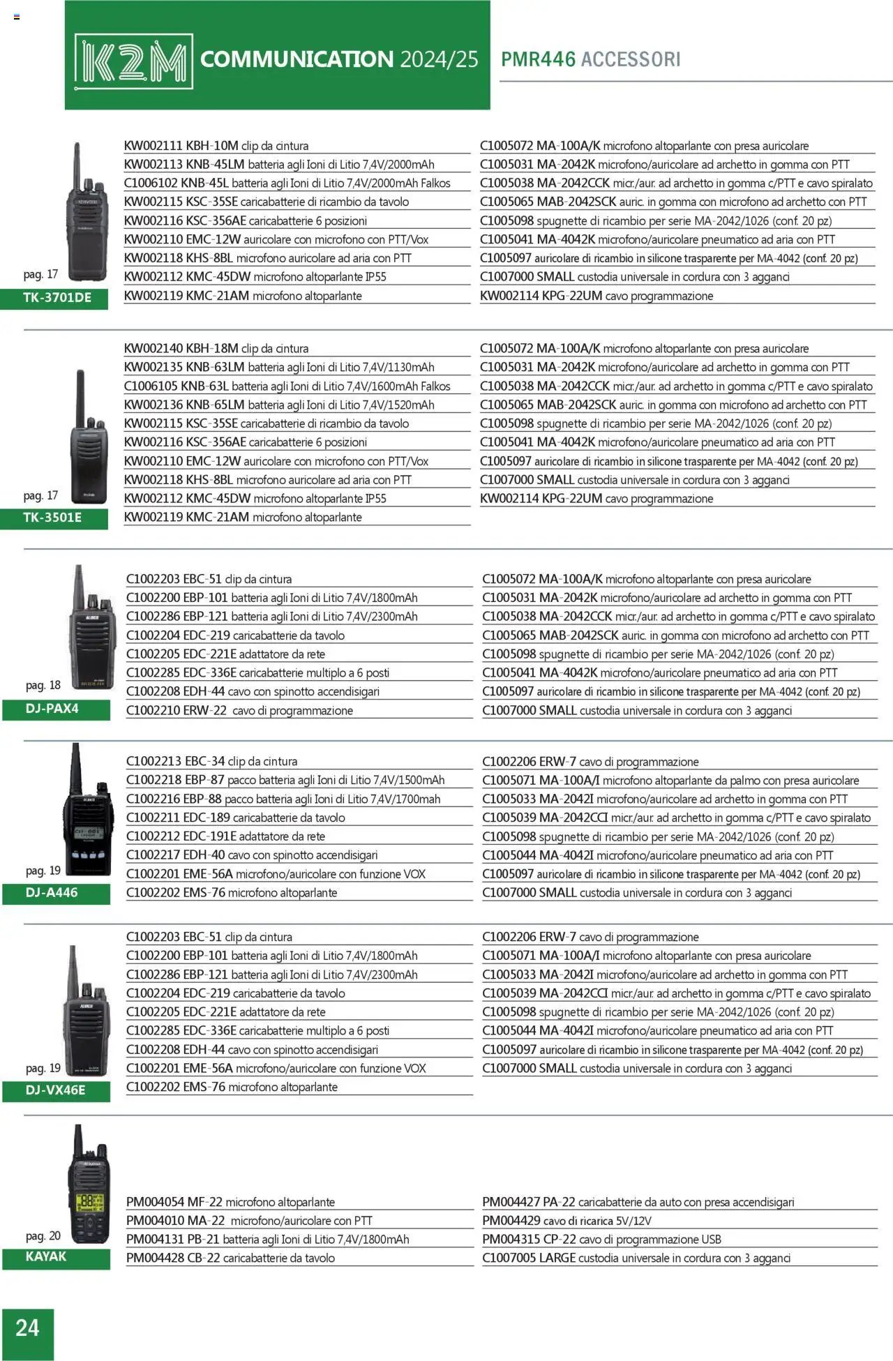 GBC Comunicazione K2M catalogo (2025-05-31 - 2025-12-31)