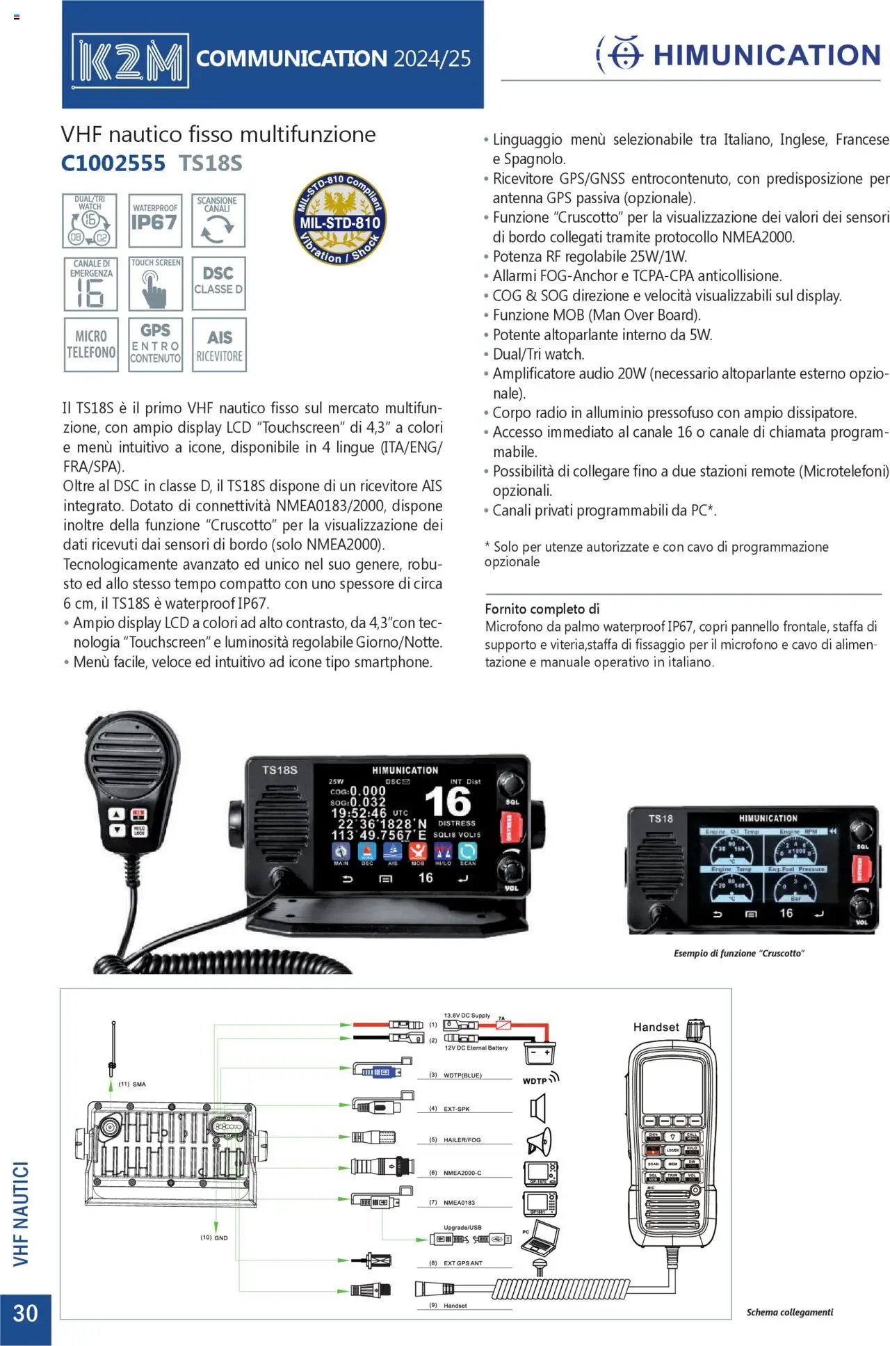 GBC Comunicazione K2M catalogo (2025-05-31 - 2025-12-31)
