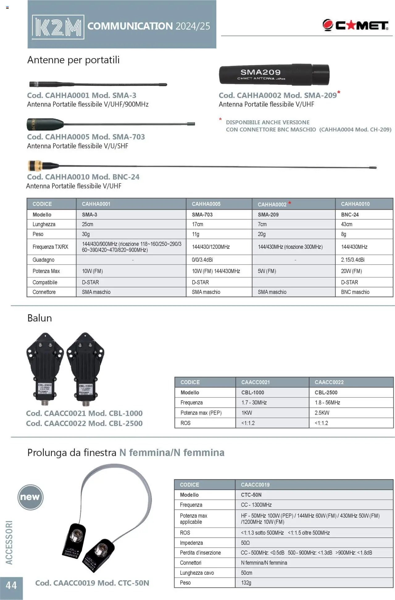 GBC Comunicazione K2M catalogo (2025-05-31 - 2025-12-31)