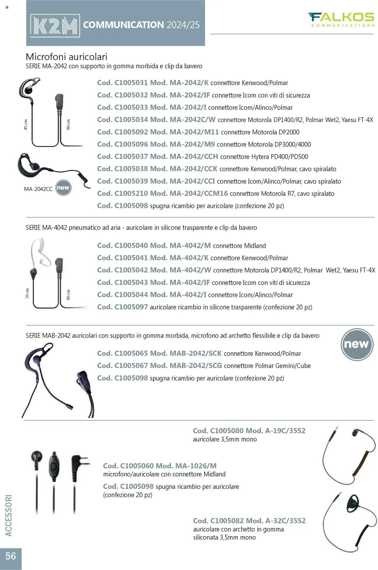 GBC Comunicazione K2M catalogo (2025-05-31 - 2025-12-31)