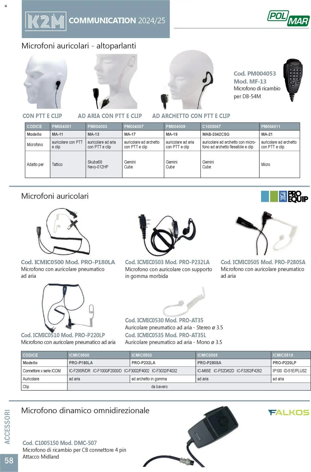 GBC Comunicazione K2M catalogo (2025-05-31 - 2025-12-31)