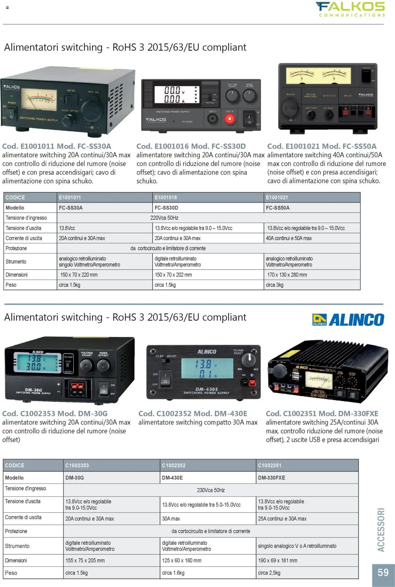 GBC Comunicazione K2M catalogo (2025-05-31 - 2025-12-31)