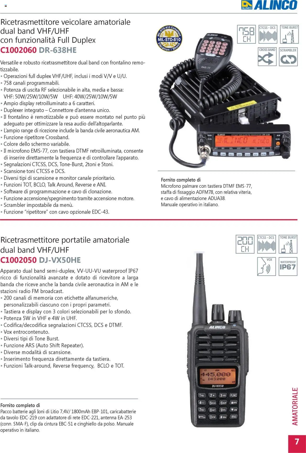GBC Comunicazione K2M catalogo (2025-05-31 - 2025-12-31)