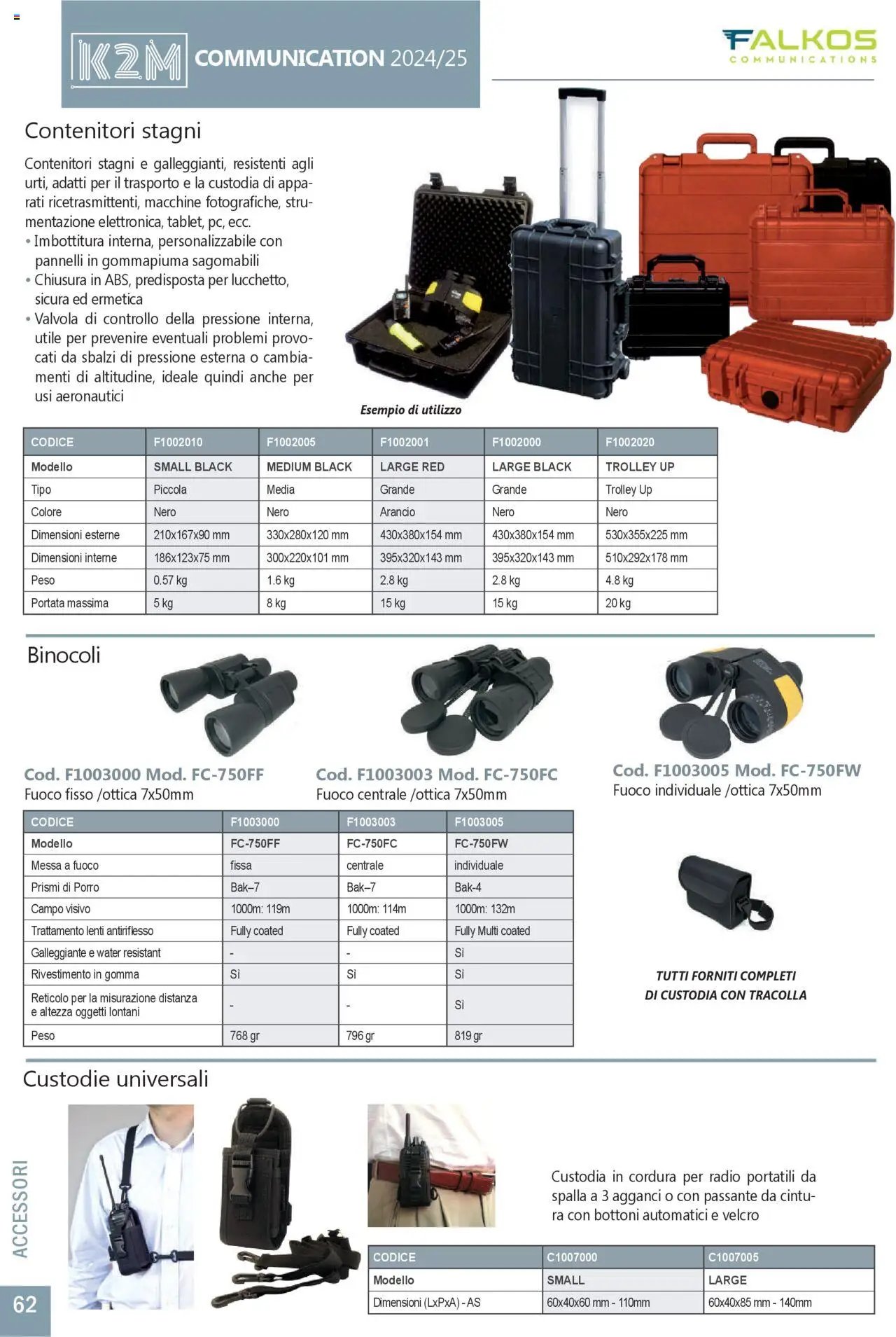 GBC Comunicazione K2M catalogo (2025-05-31 - 2025-12-31)