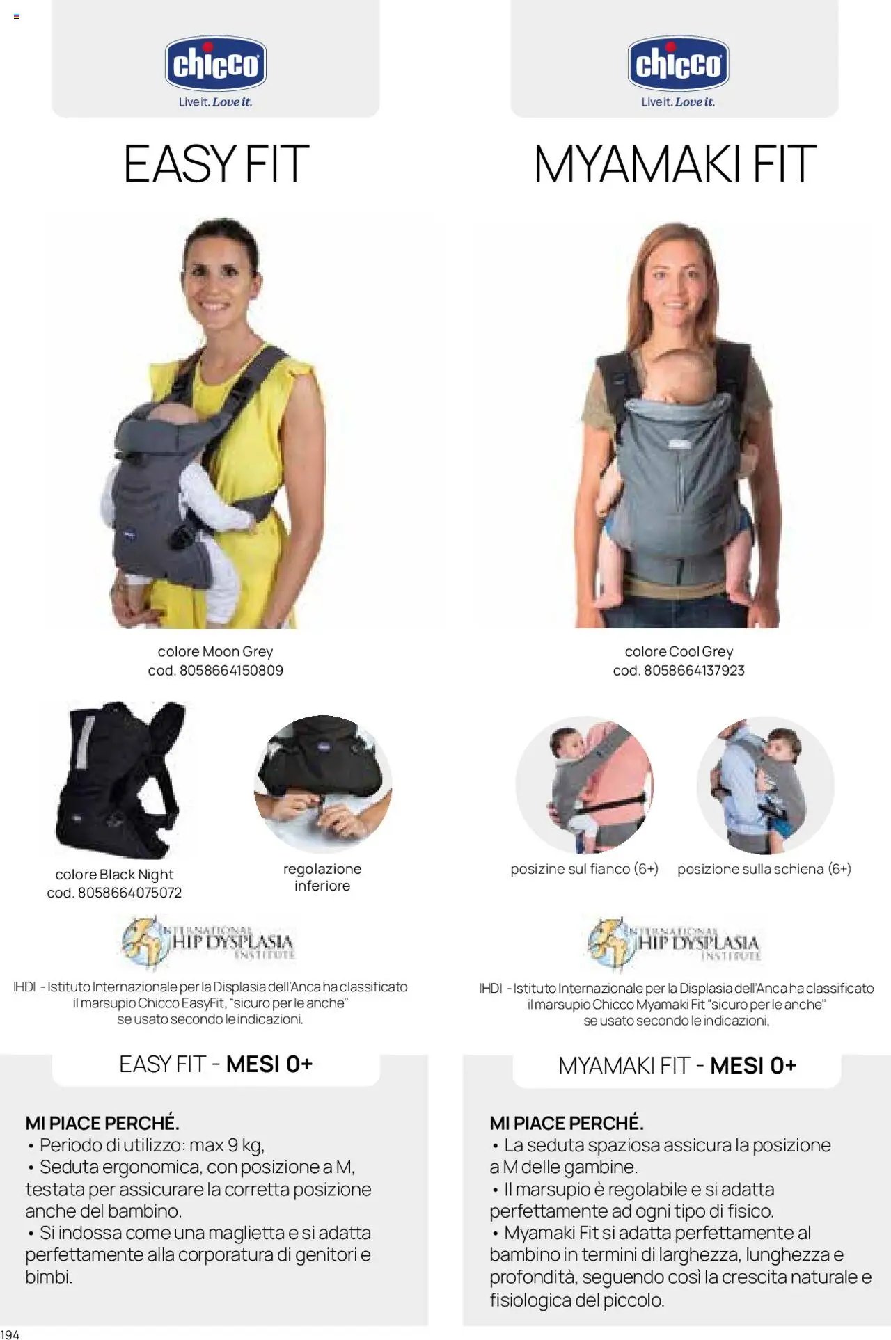 Catalogo Zaini e Marsupi Prenatal	 (2025-01-01 - 2025-12-31)