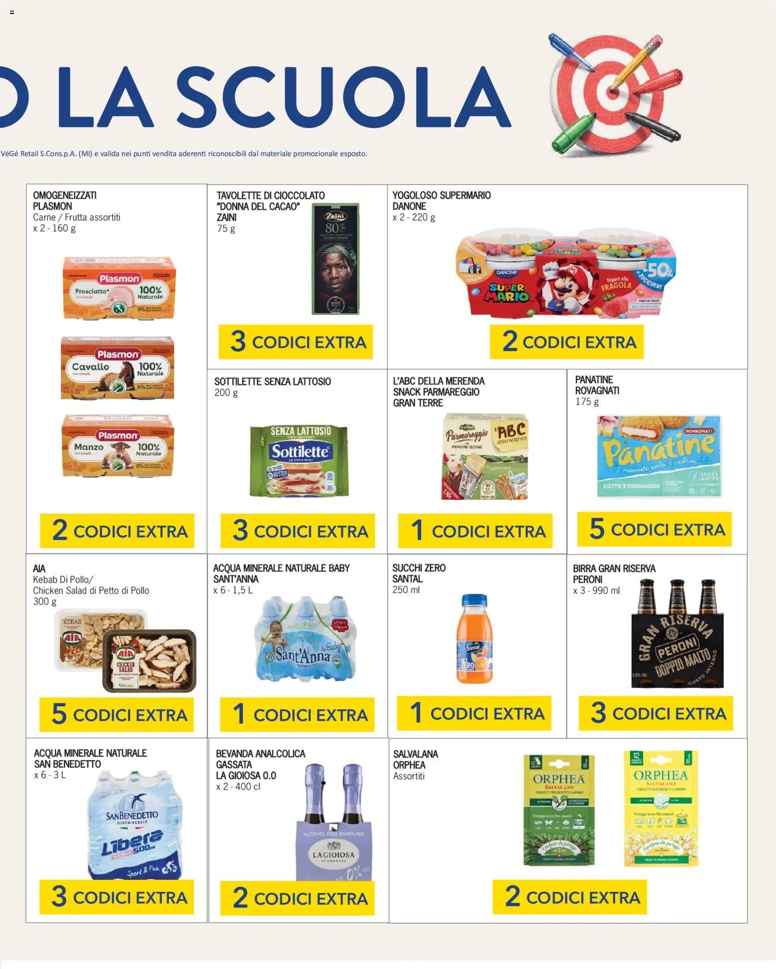Migross volantino Noi Amiamo la Scuola 2