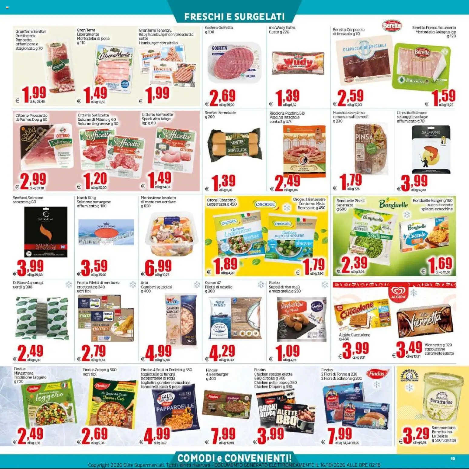 Elite Supermercati volantino