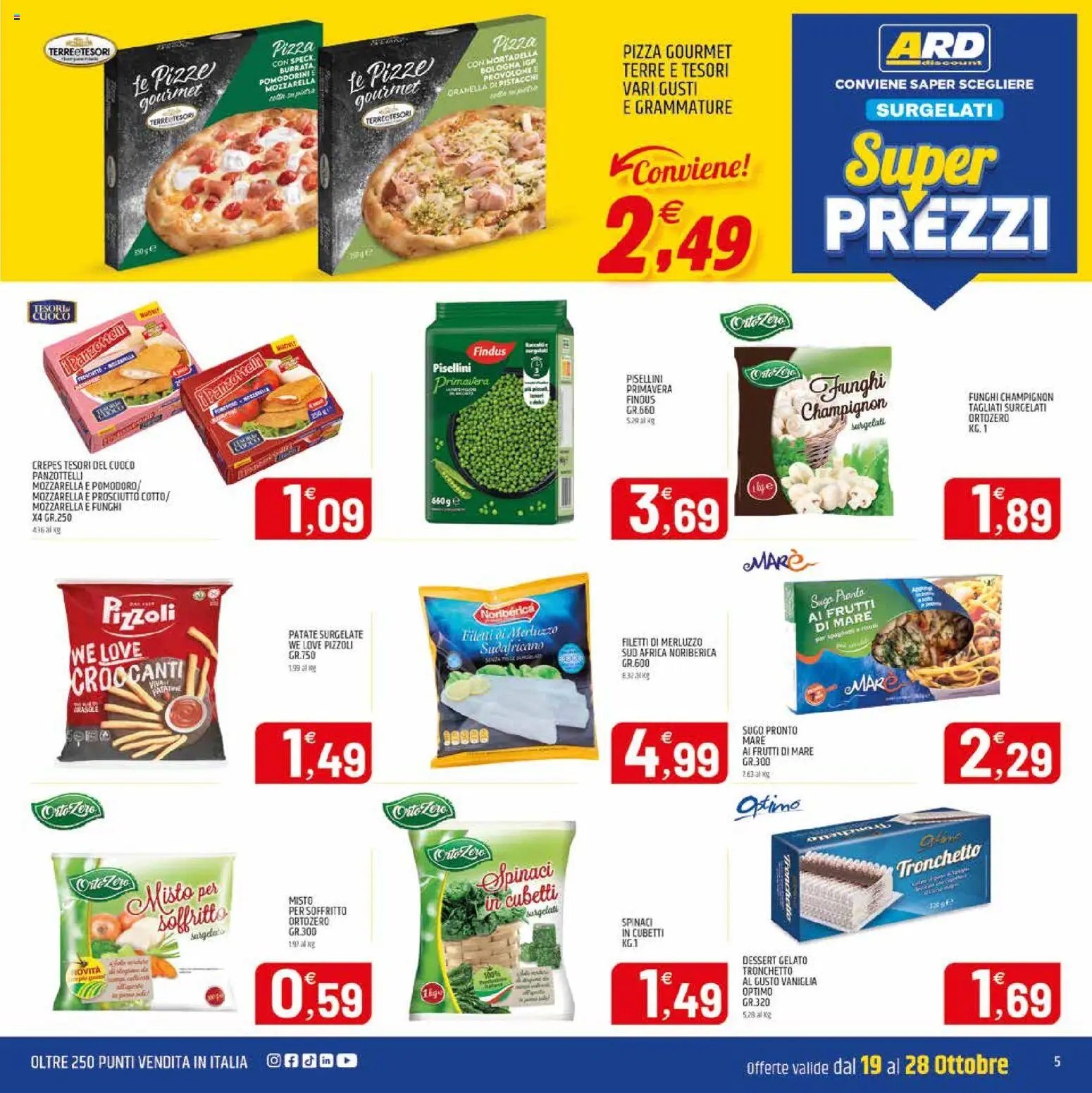 ARD Discount volantino Sardegna