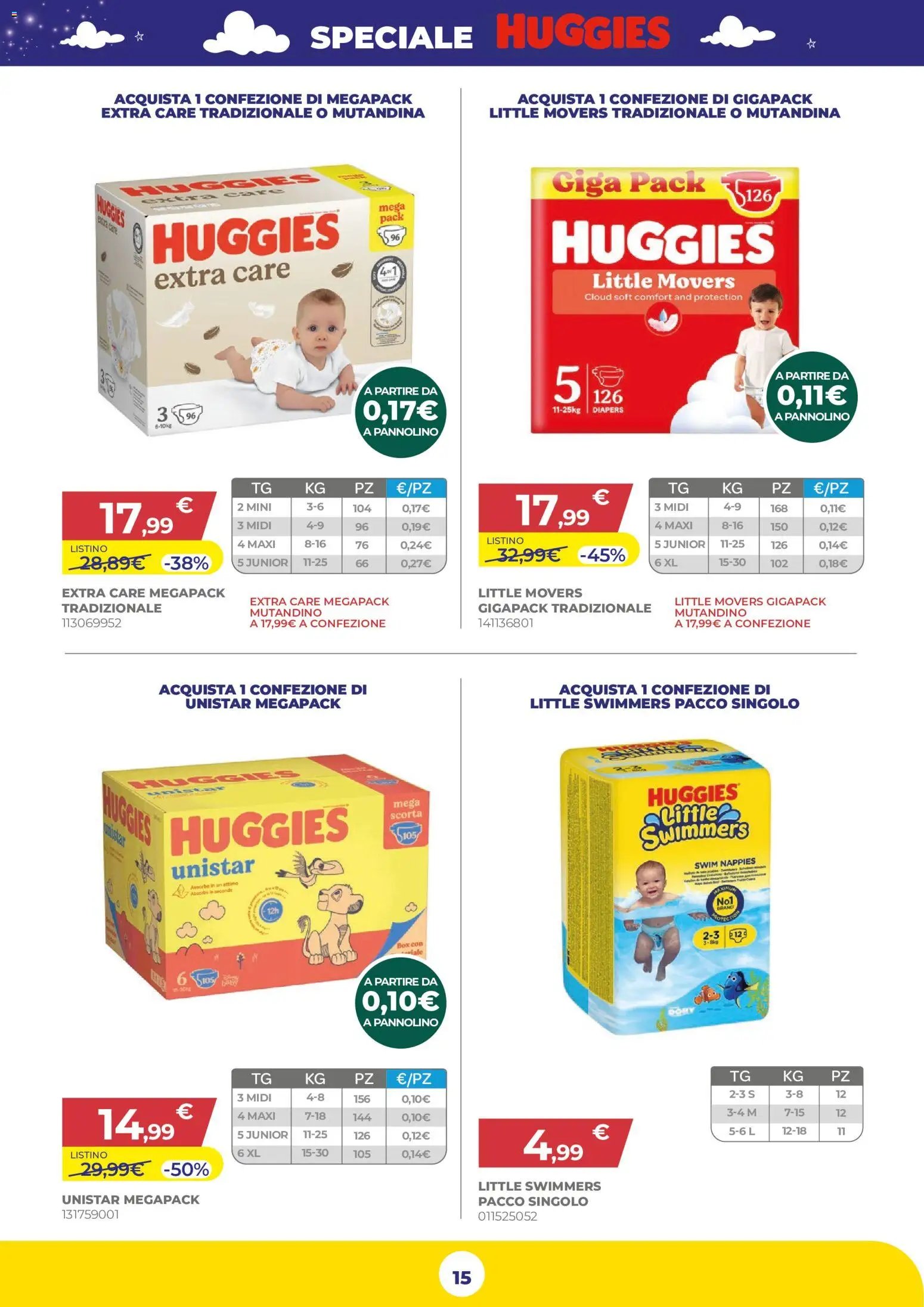 Toys Center volantino Fuorigrotta