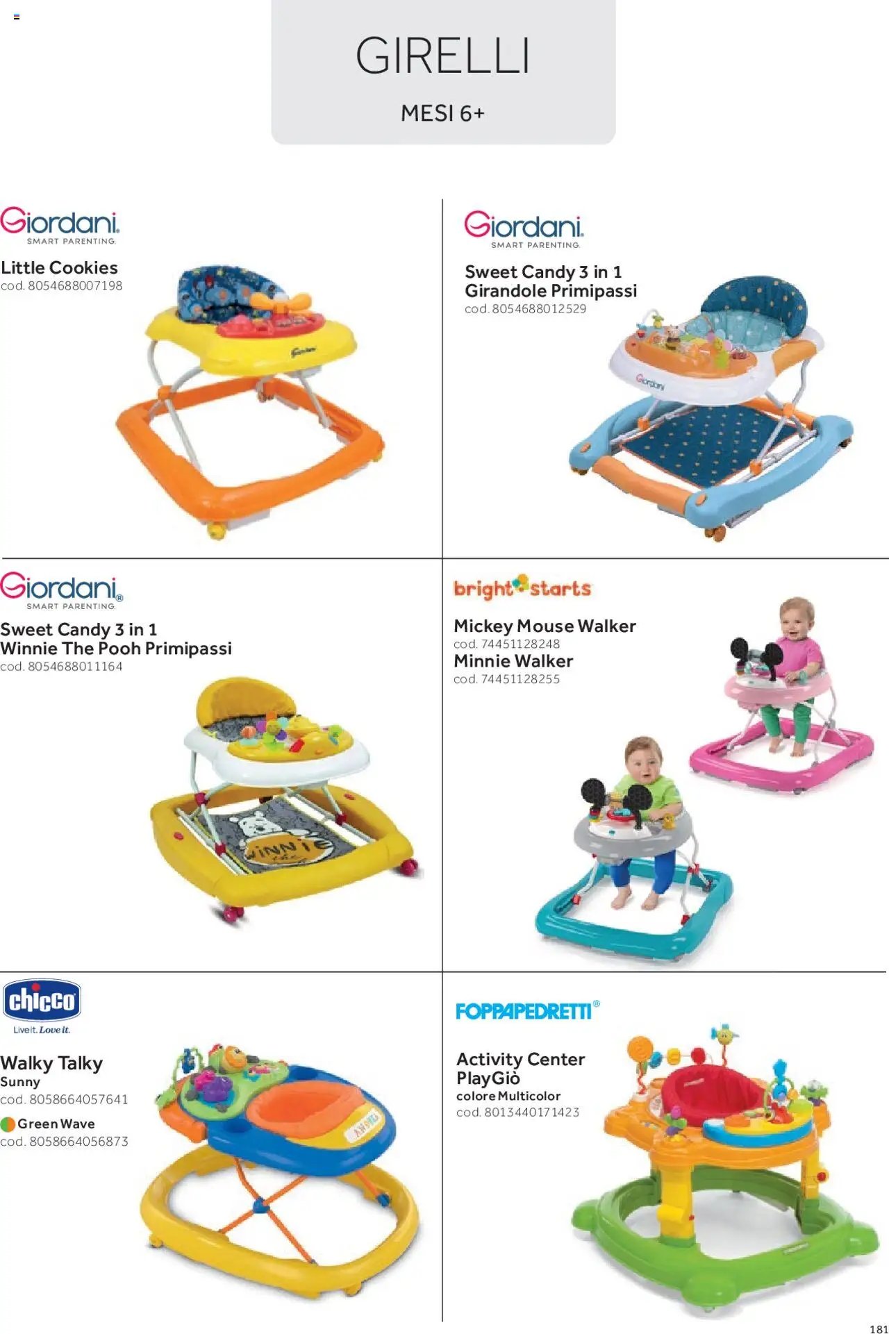 Catalogo Sdraiette, girelli, box Prenatal	 (2025-01-01 - 2025-12-31)