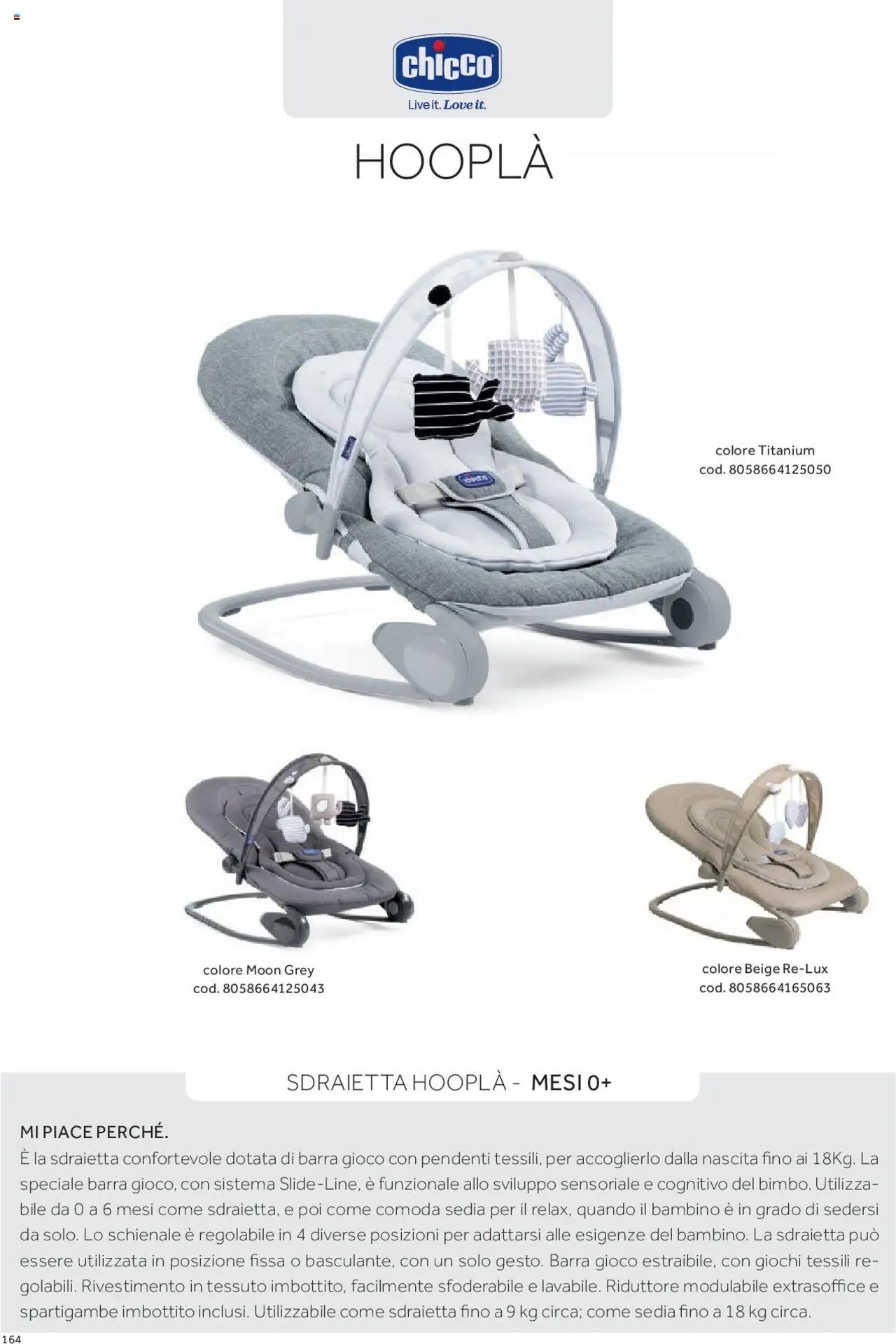 Catalogo Sdraiette, girelli, box Prenatal	 (2025-01-01 - 2025-12-31)