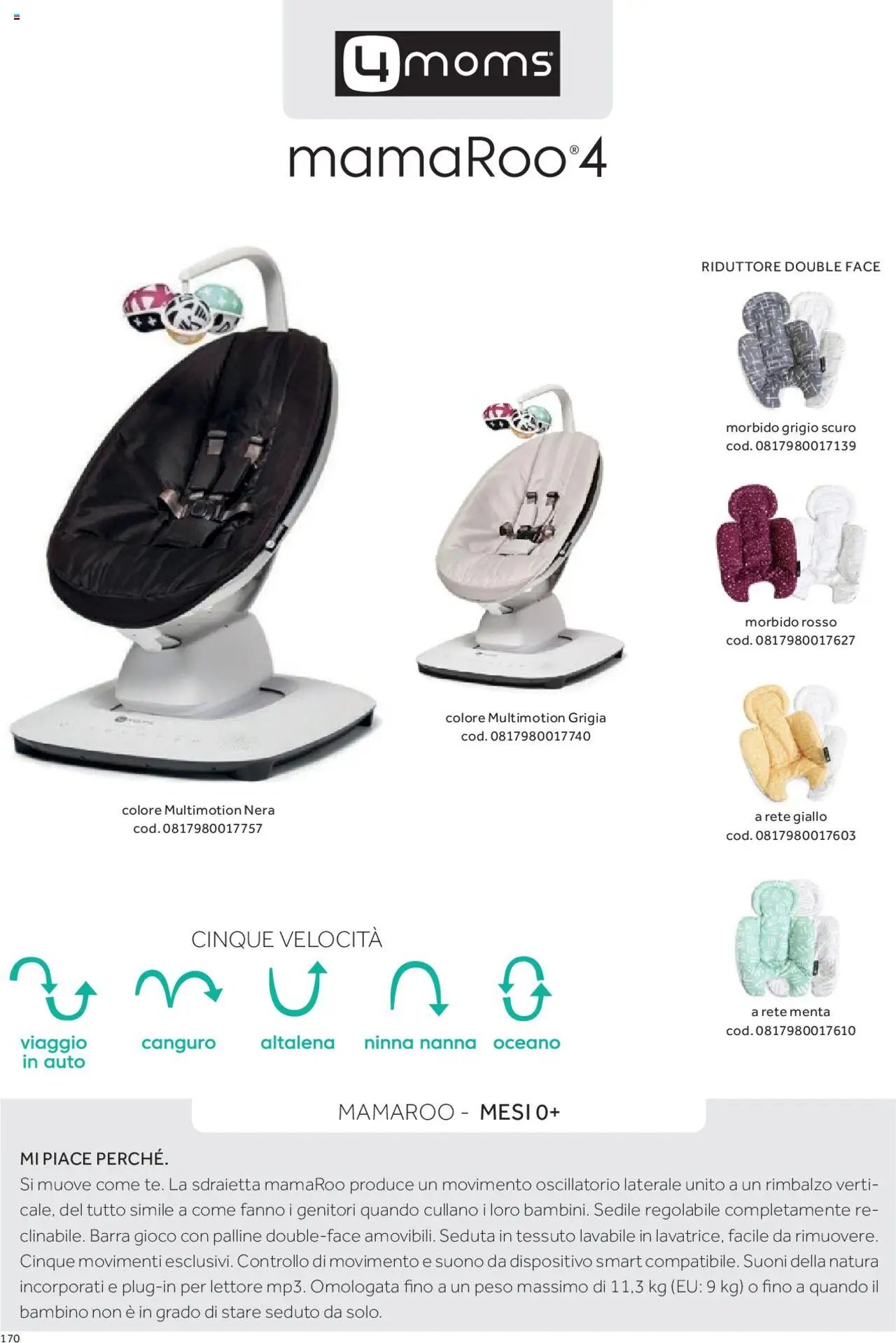 Catalogo Sdraiette, girelli, box Prenatal	 (2025-01-01 - 2025-12-31)