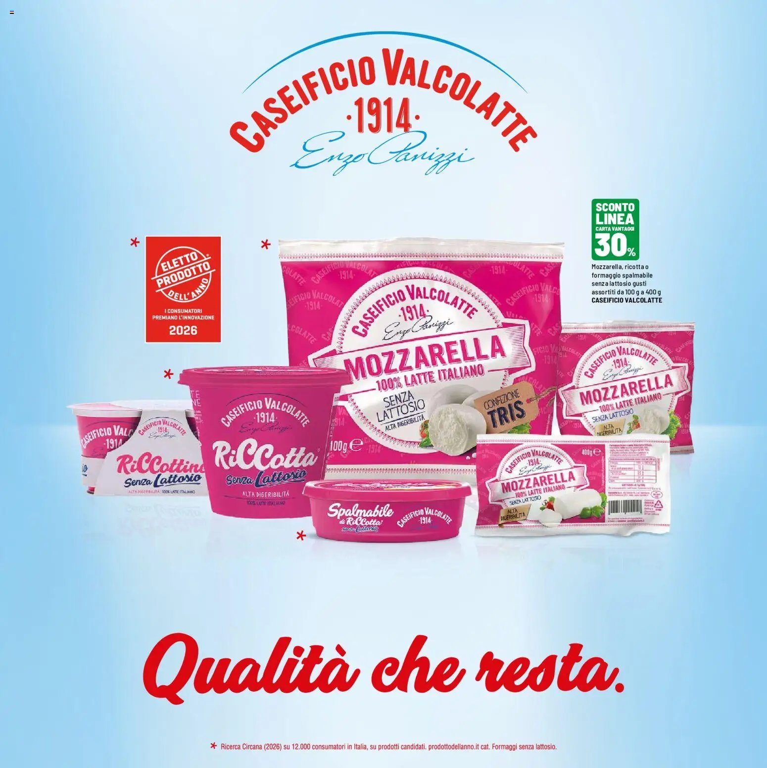 Iper volantino