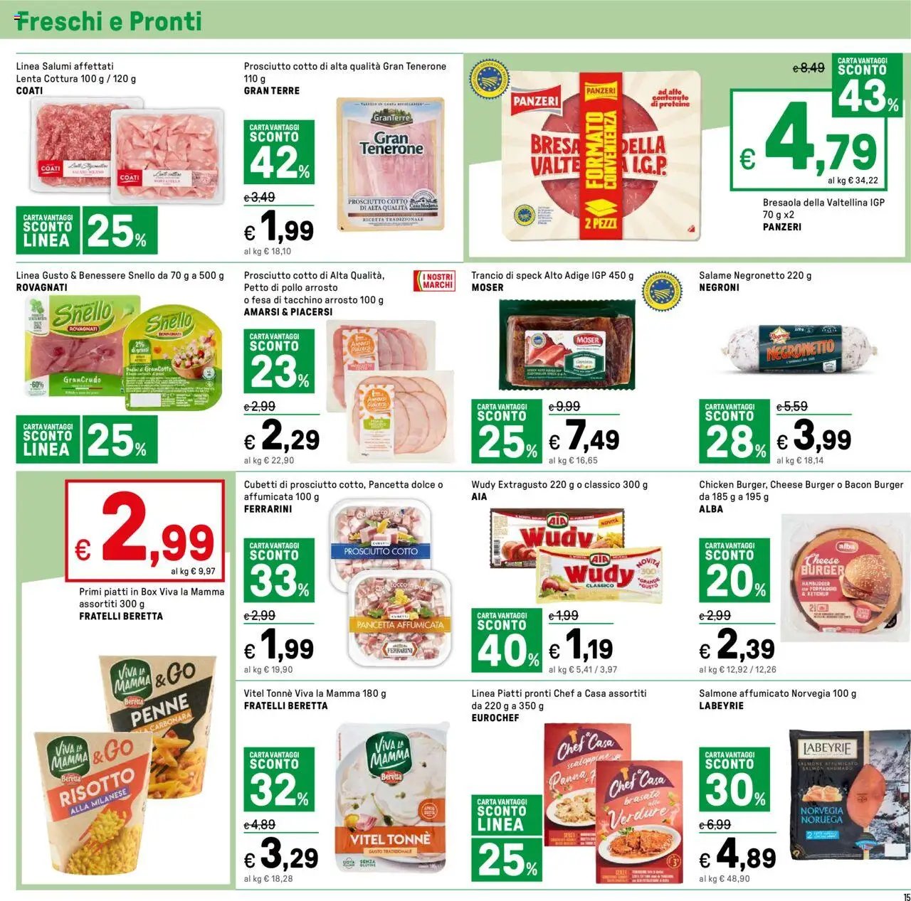 Volantino Iper (2025-10-02 - 2025-10-11)
